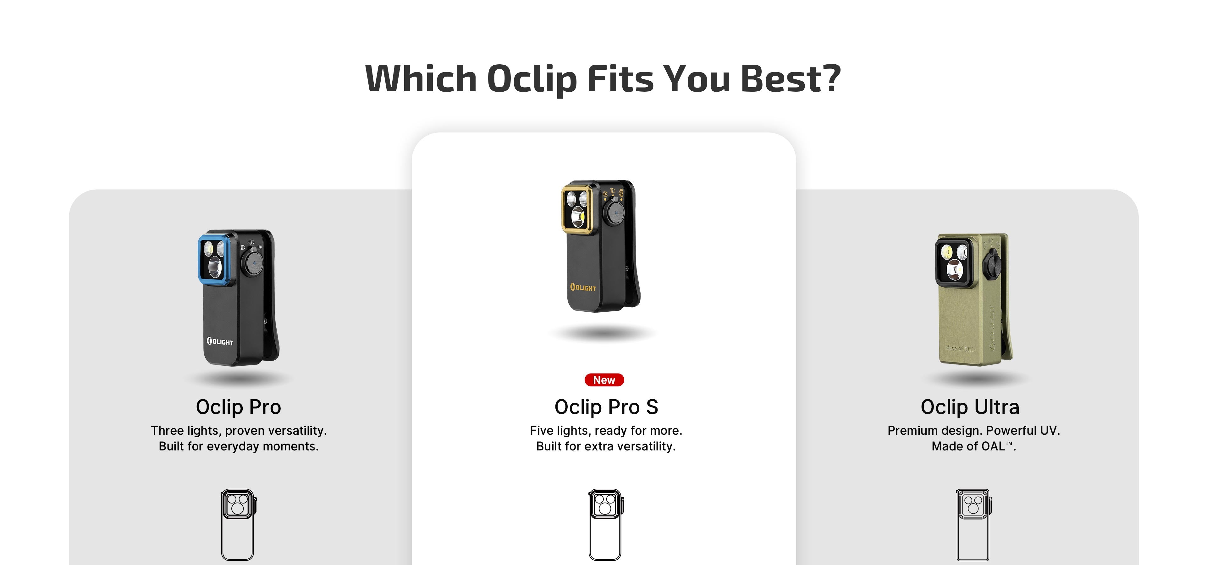 Olight Oclip Pro S 600 Lumen Rechargeable Clip-On Flashlight with UV and RGB Light