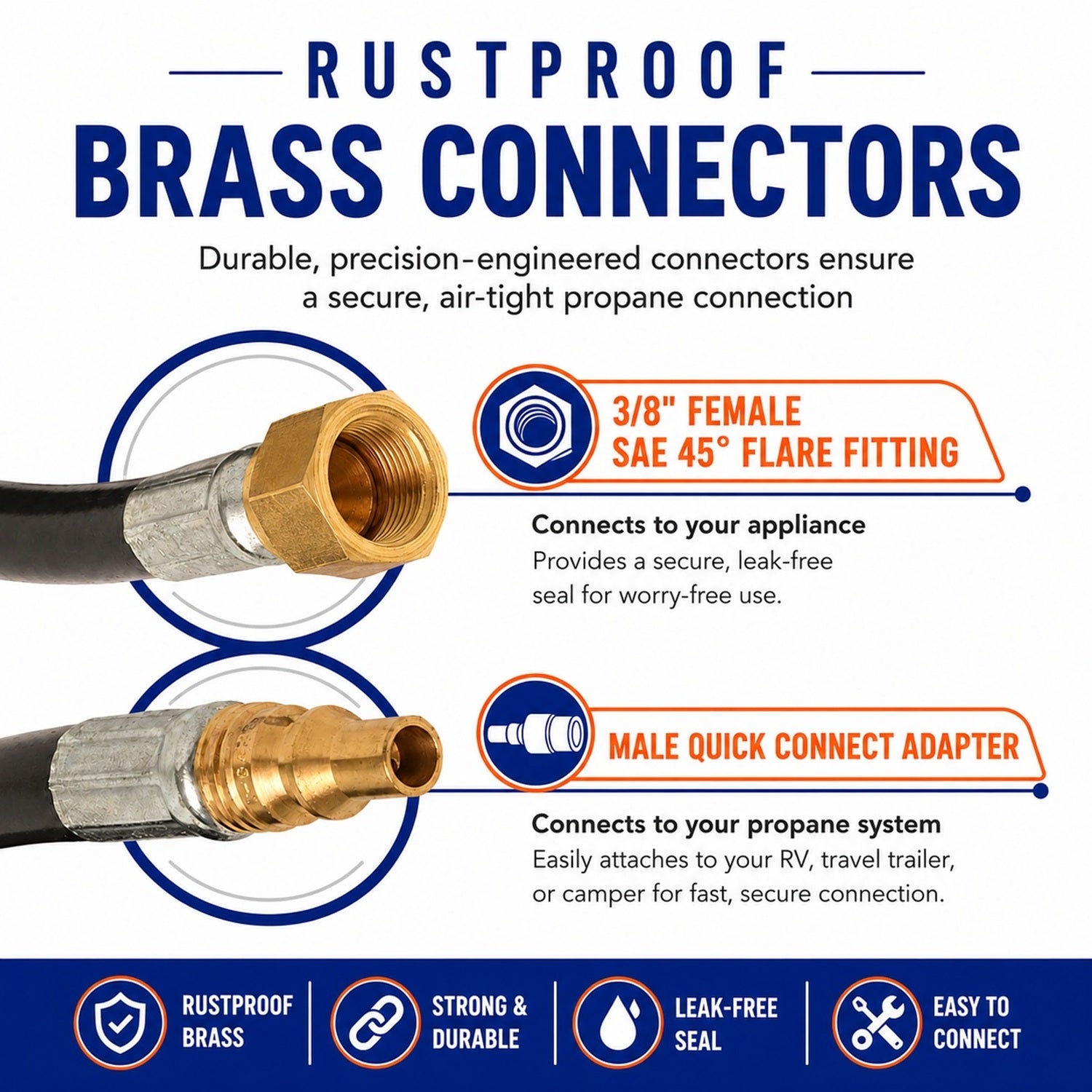 Flame King RV, Van, Trailer Low Pressure Quick Connect 72 Inch, 3/8 Inch ID Female SAE Gas Flare Fitting