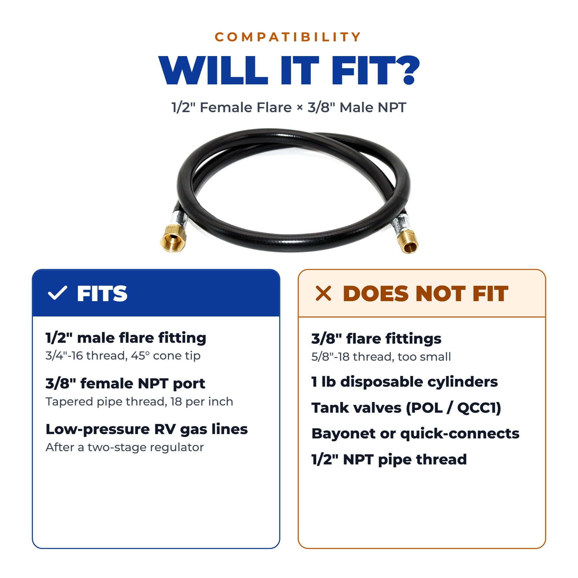Flame King 48" RV Propane Hose, 1/2" Female Flare x 3/8" MNPT CSA Approved