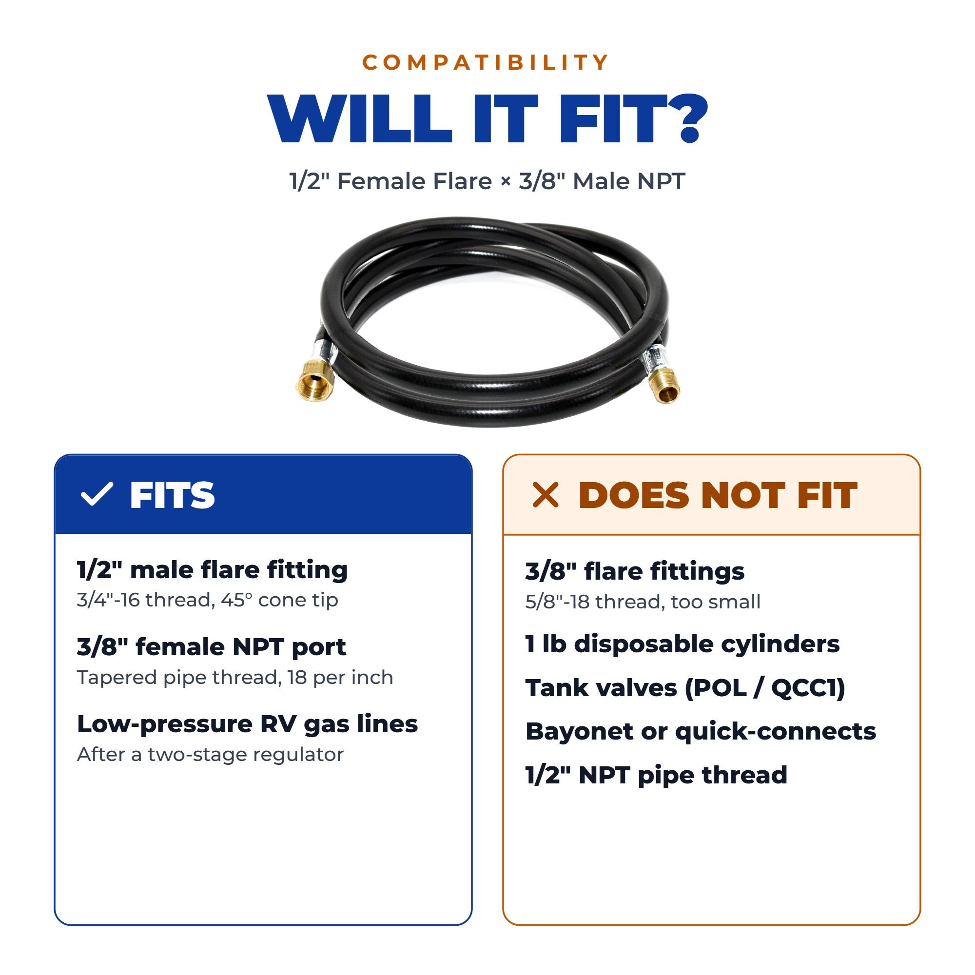 Flame King 60" RV Propane Hose, 1/2" Female Flare x 3/8" MNPT CSA Approved