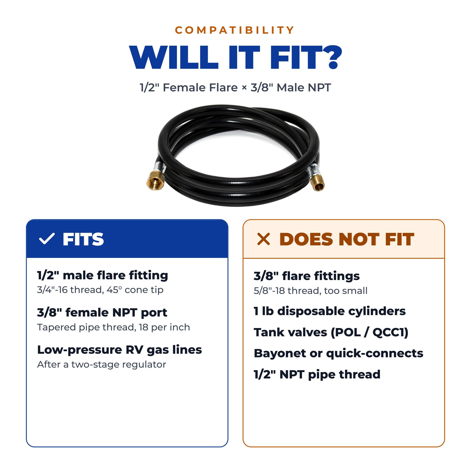 Flame King 96" RV Propane Hose, 1/2" Female Flare x 3/8" MNPT CSA Approved