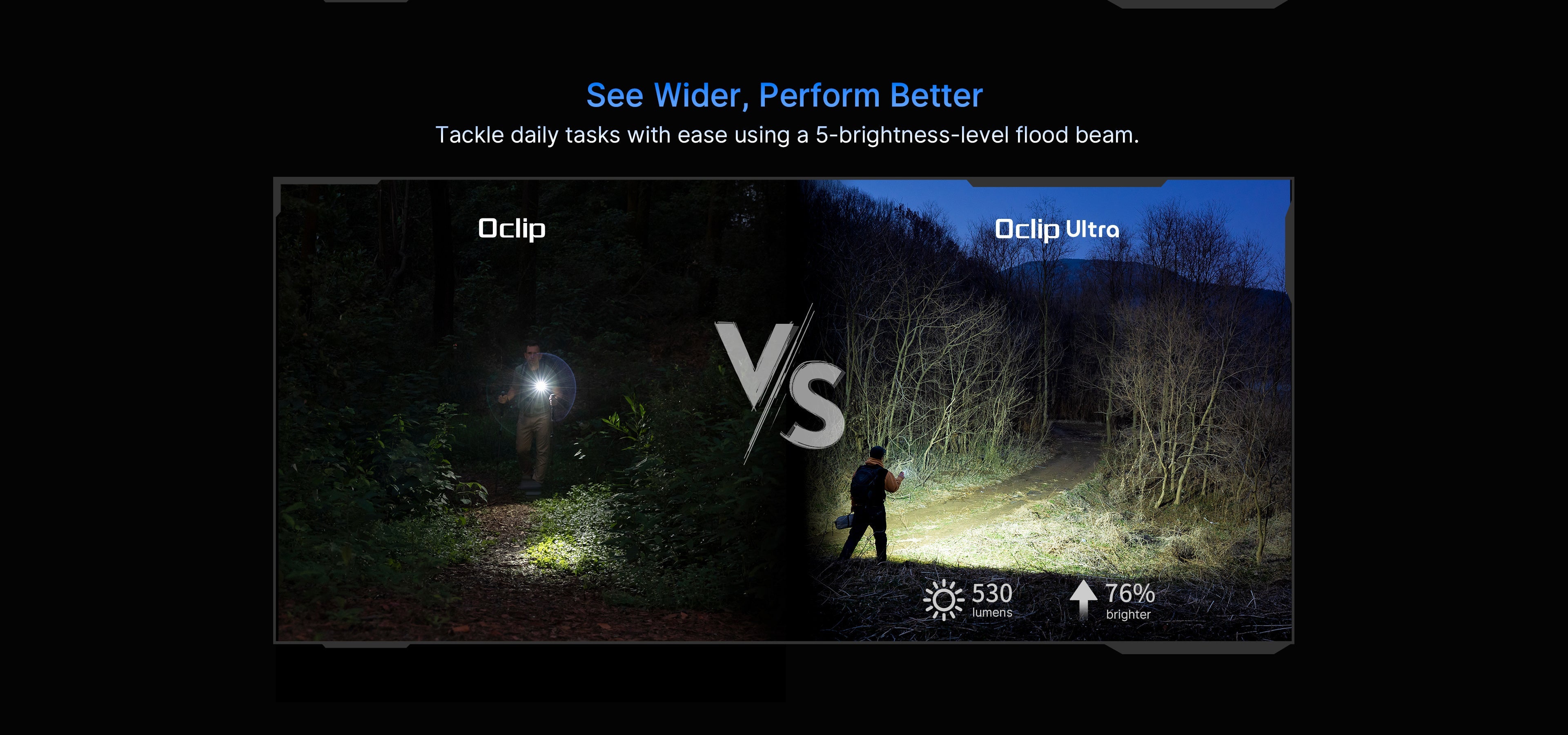 Olight Oclip Ultra 530 Lumen USB-C Rechargeable Clip-On Flashlight
