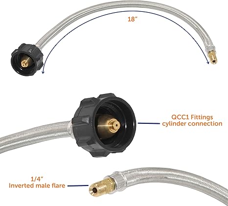 Flame King 2-Stage Auto Changeover LP Propane Gas Regulator with Two 18-inch Steel Braided Pigtail Hoses for RVs, Vans, Trailers