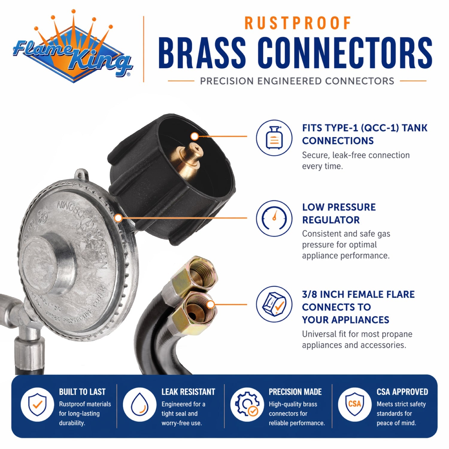 Flame King Hose and Regulator for Grills with Side Burner, 24 inches