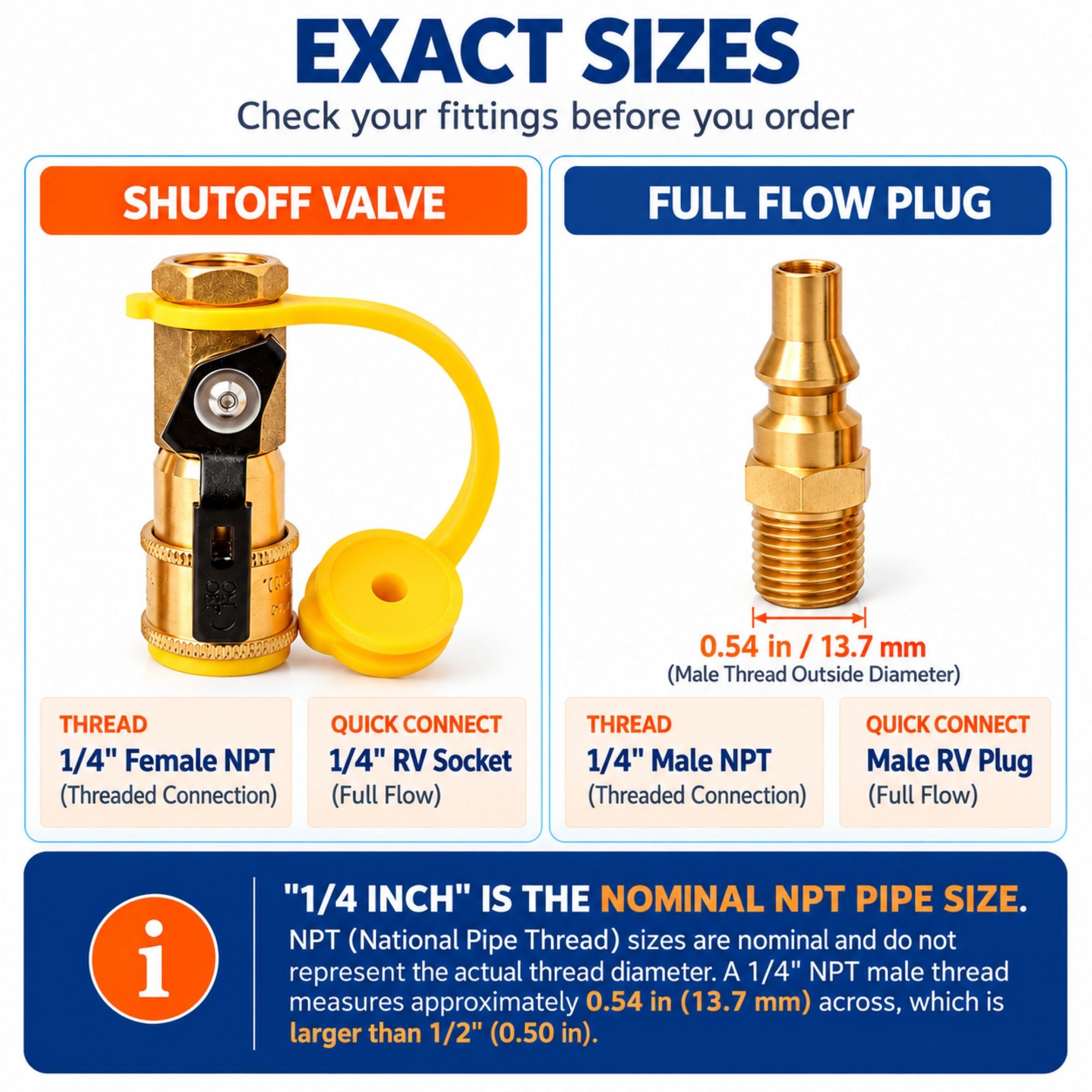 Flame King RV Grill Quick Connect Adapter