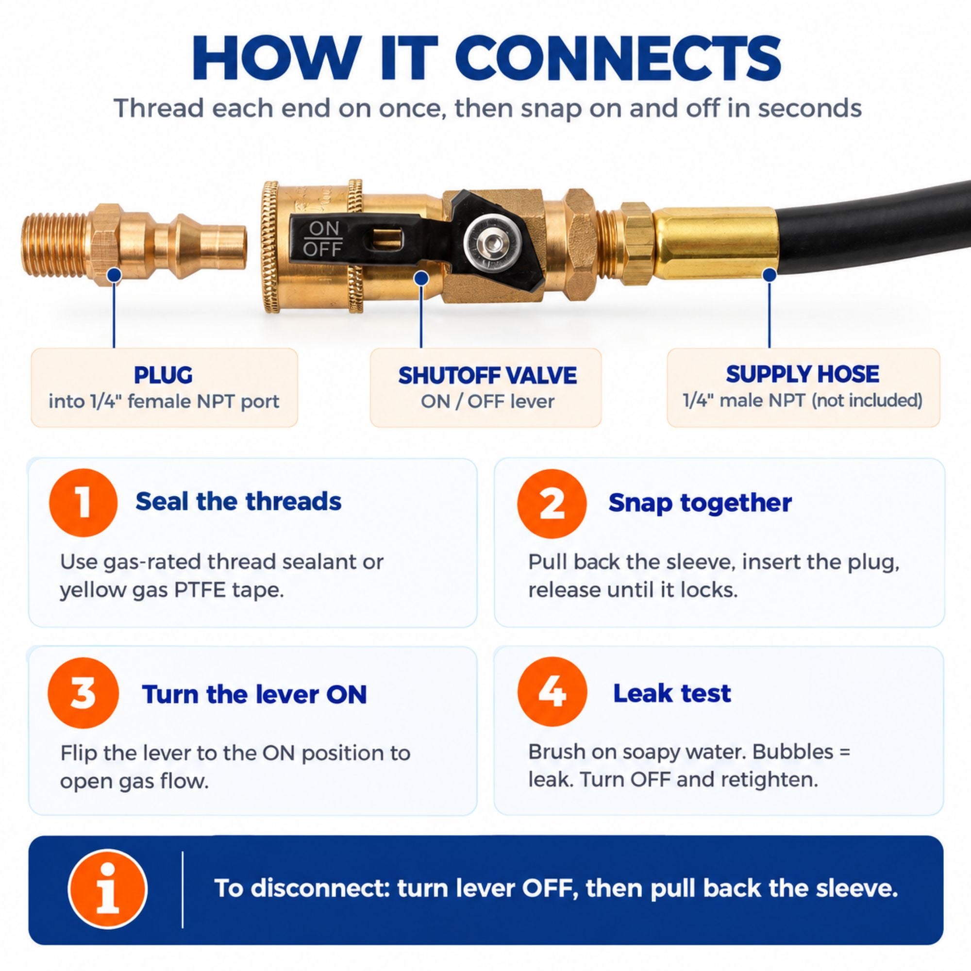 Flame King RV Grill Quick Connect Adapter