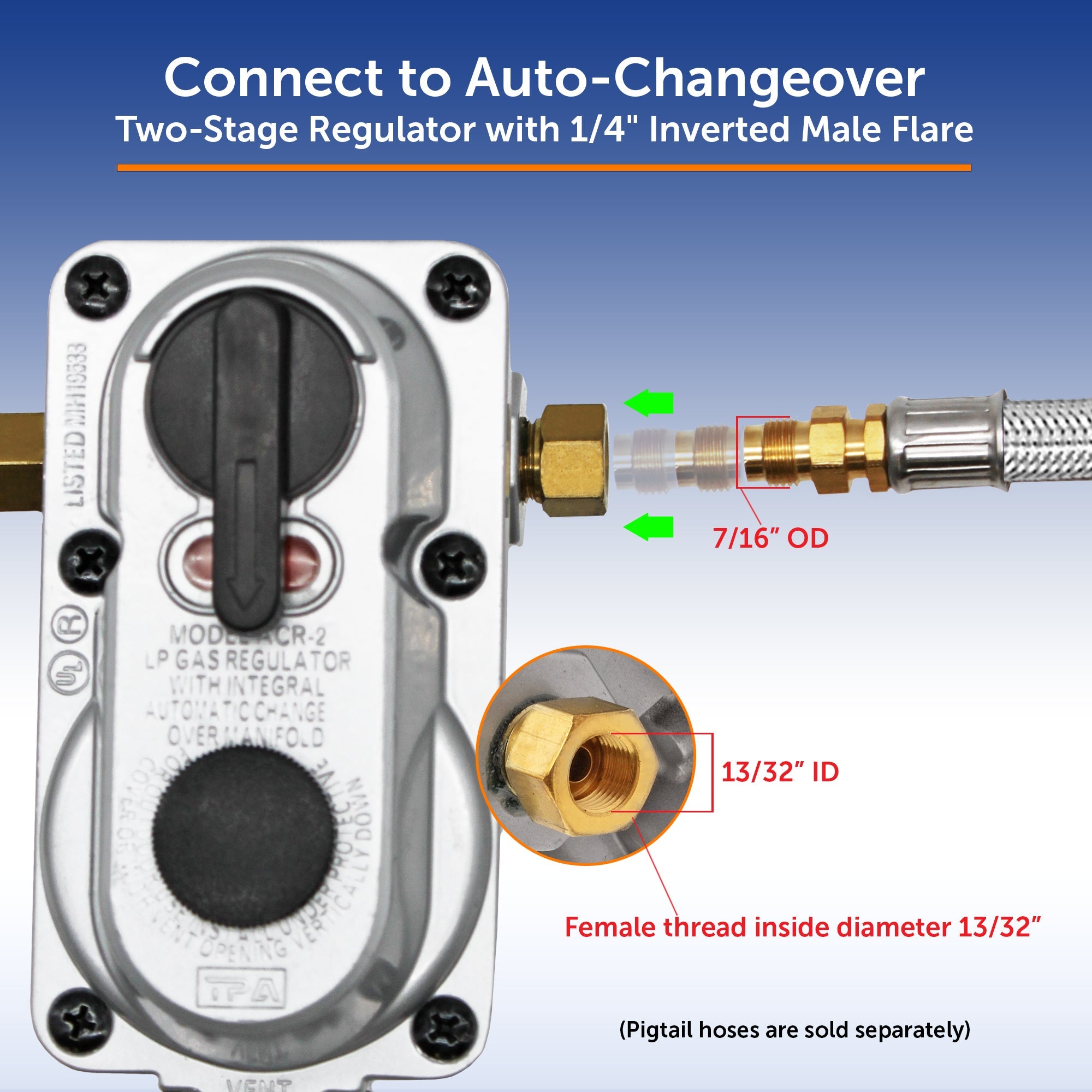 Flame King Auto Regulator with Pls Cover & Long Mount Bracket