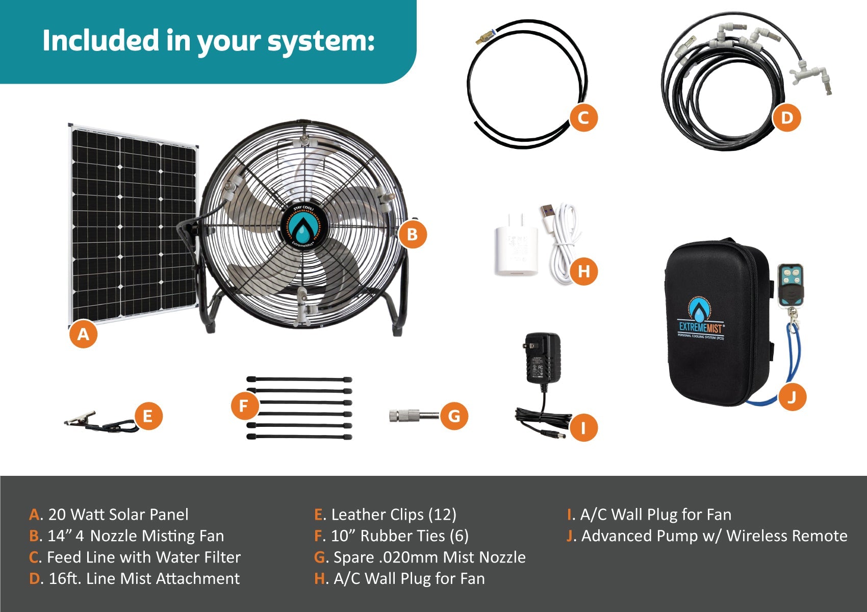 270 PSI Solar Rechargeable Pro Misting Fan – Portable Outdoor Cooling Fan with 16ft Mist Line Attachment