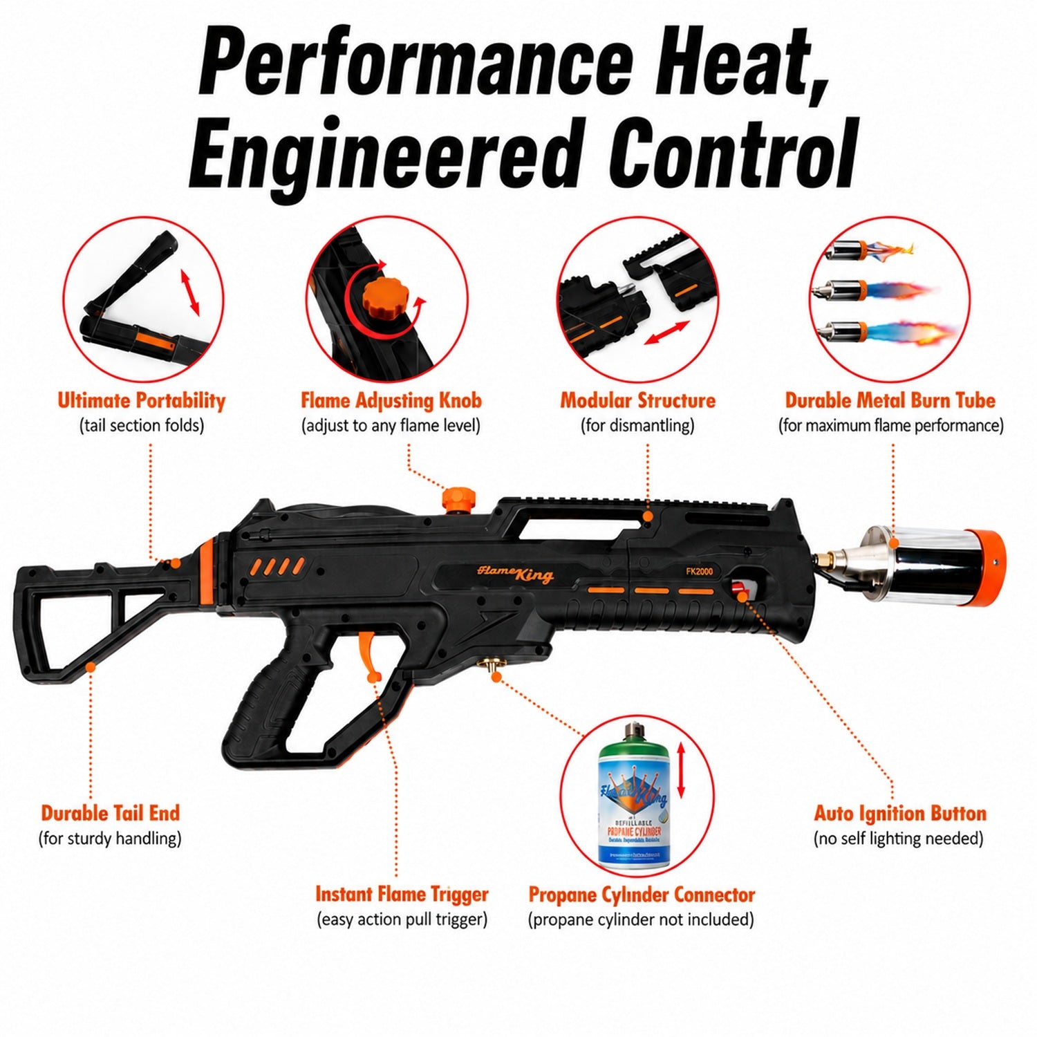 Flame King BlazeTac FK2000 Propane Torch Gun Weed Burner, Trigger Ignition