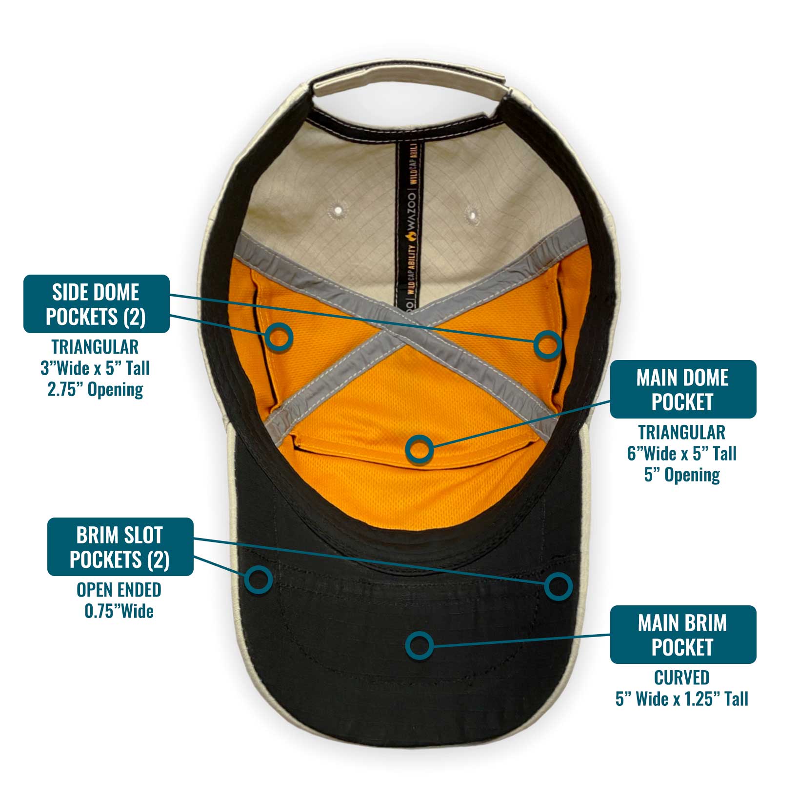 Cache Cap™