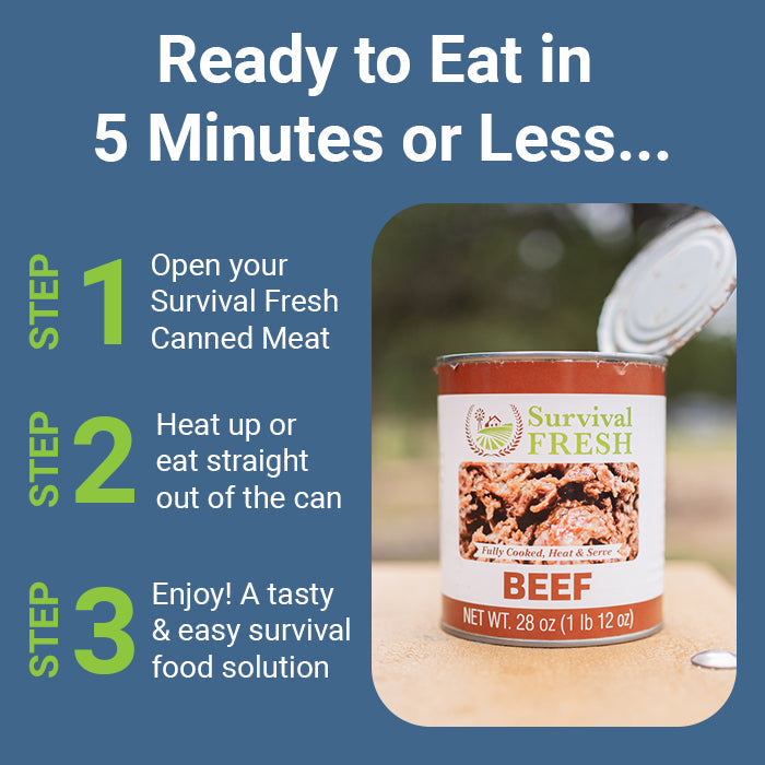 Chicken Canned Meat