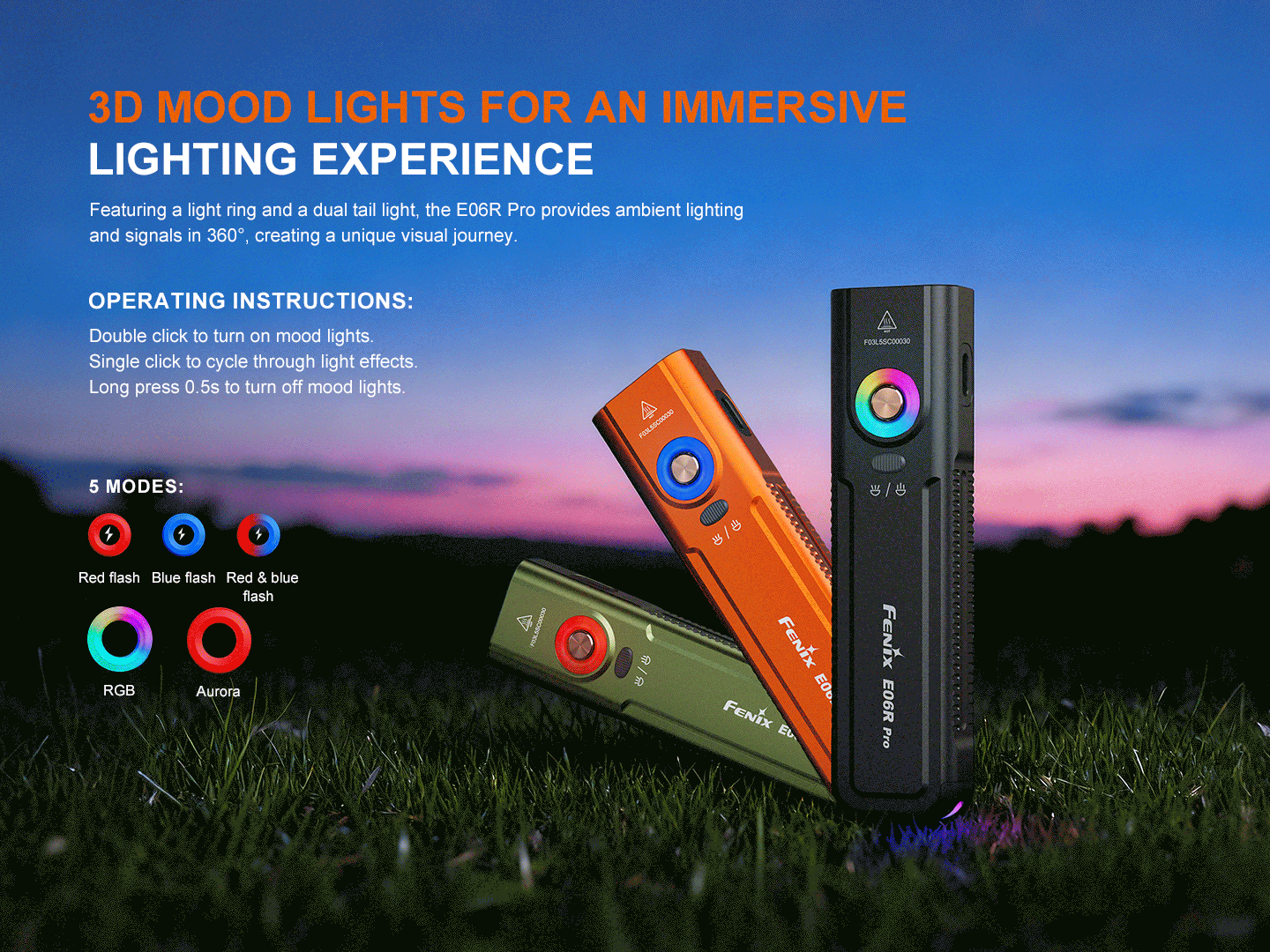 Fenix E06R Pro 1600 Lumen USB-C Rechargeable EDC Flashlight with UV Light and Red Laser