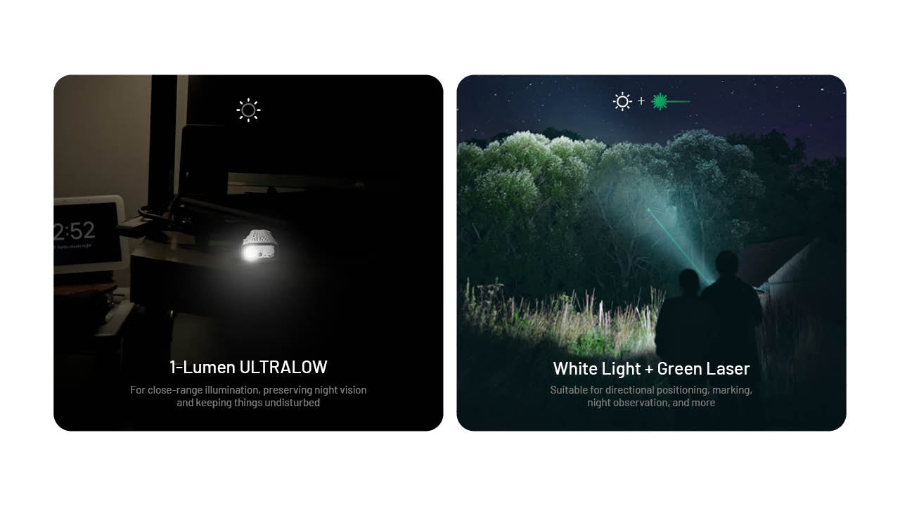 Nitecore EDC17 1500 Lumen Rechargeable EDC Flat Flashlight with White LED, UV, and Green Laser