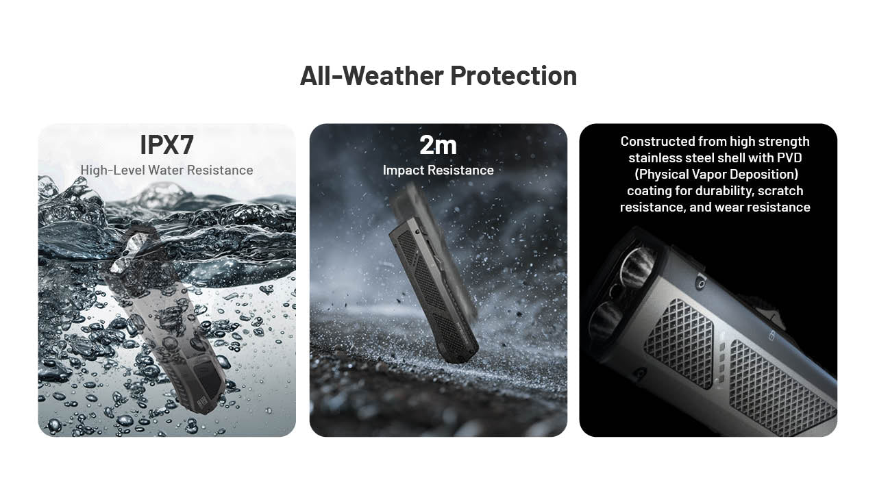 Nitecore EDC17 1500 Lumen Rechargeable EDC Flat Flashlight with White LED, UV, and Green Laser