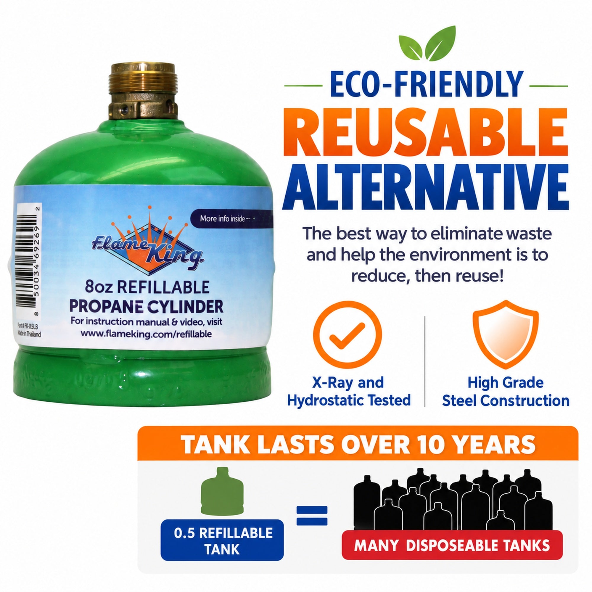 Flame King 2 Packs Eco Friendly Sustainable 8oz 1/2lb Refillable Propane Tank LP Cylinder