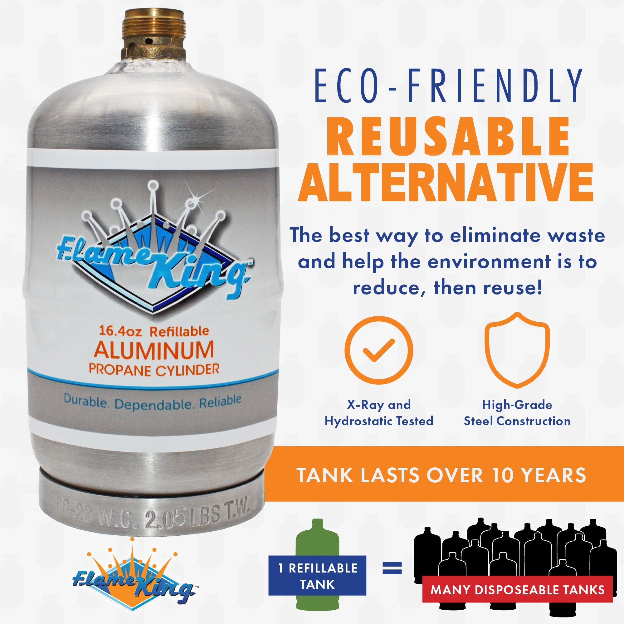 Flame King 1lb Aluminum Refillable Propane Tank LP Cylinder - 2 Pack Eco Friendly Sustainable Tank