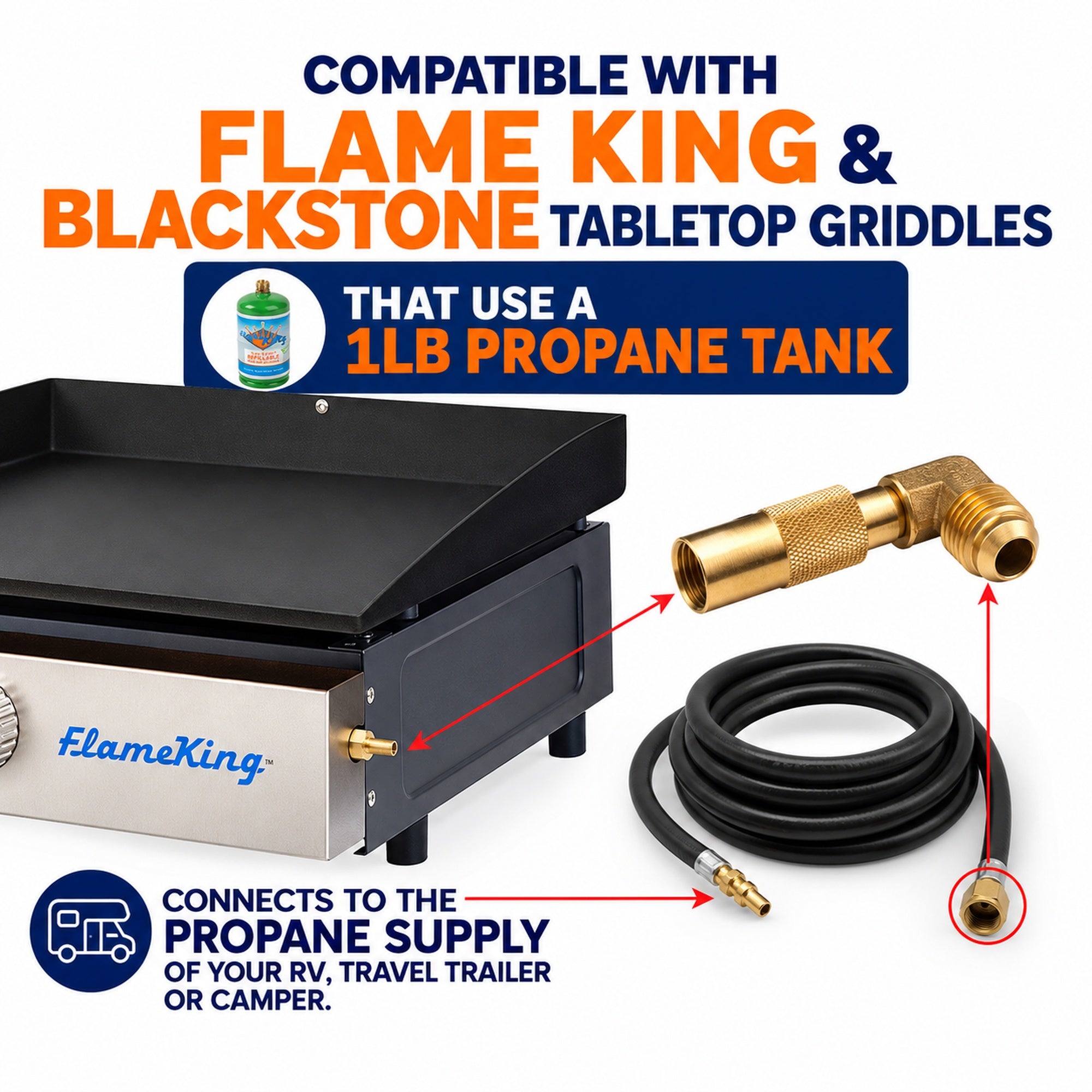 Flame King 12ft RV Quick Connect Hose Adapter for 17" or 22" Griddle