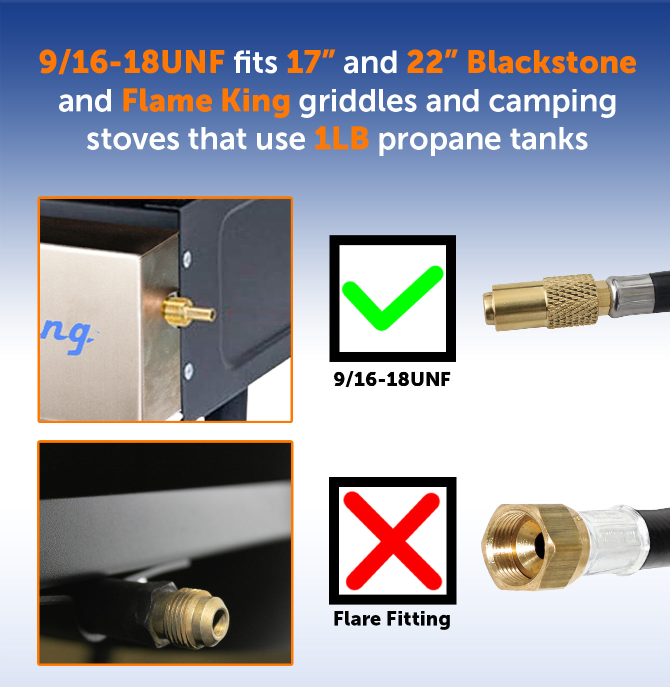 Flame King Regulator Hose Adapter Connect to 20Lb Tank for 17 and 22 inch Tabletop Grill Griddle, 6 Feet