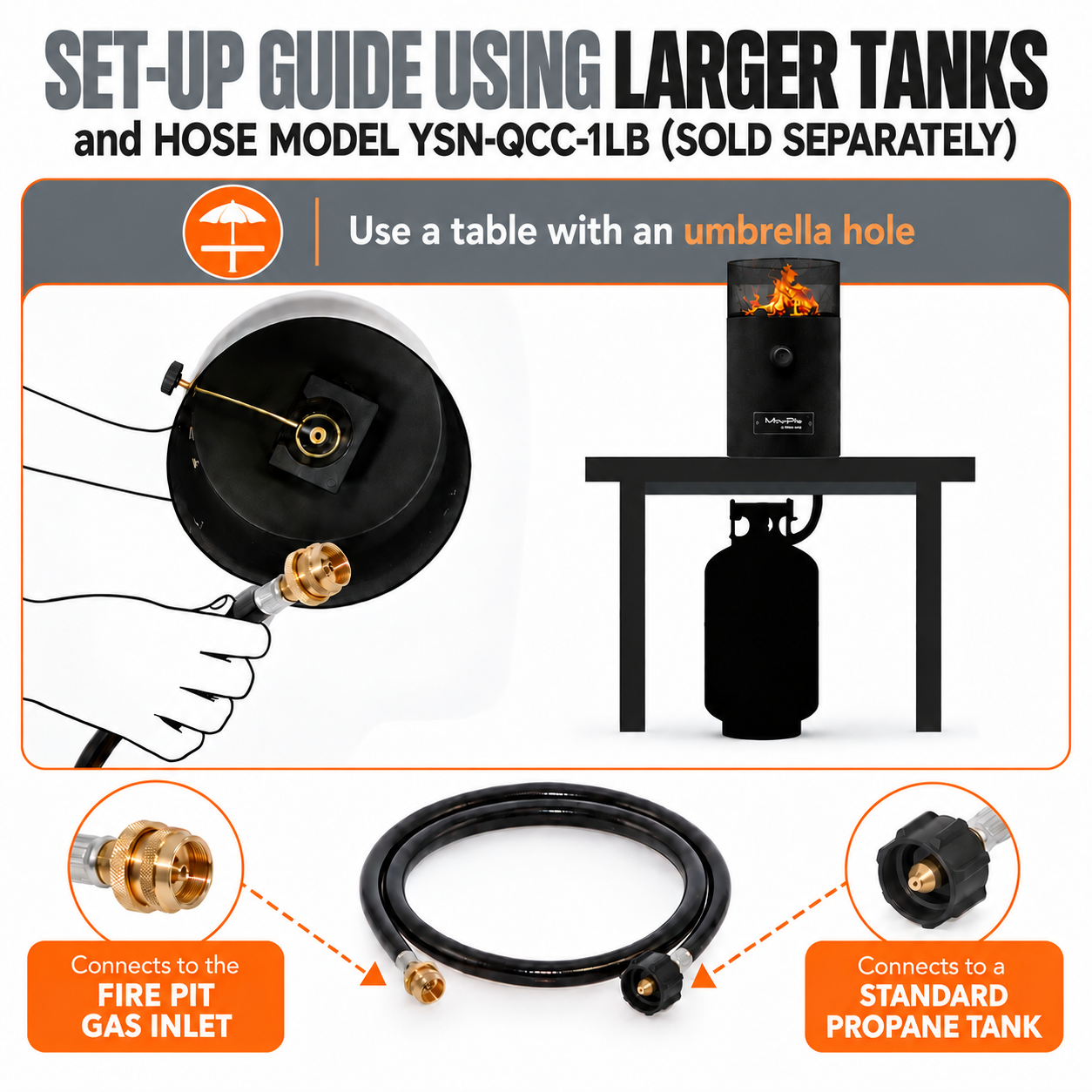 Flame King Smokeless Portable Mini Tabletop Fire Pit Dual Fuel Propane and Butane