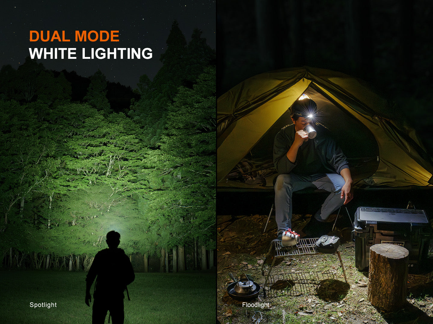 Fenix HM55R 1200 Lumen Lightweight Rechargeable Running Headlamp