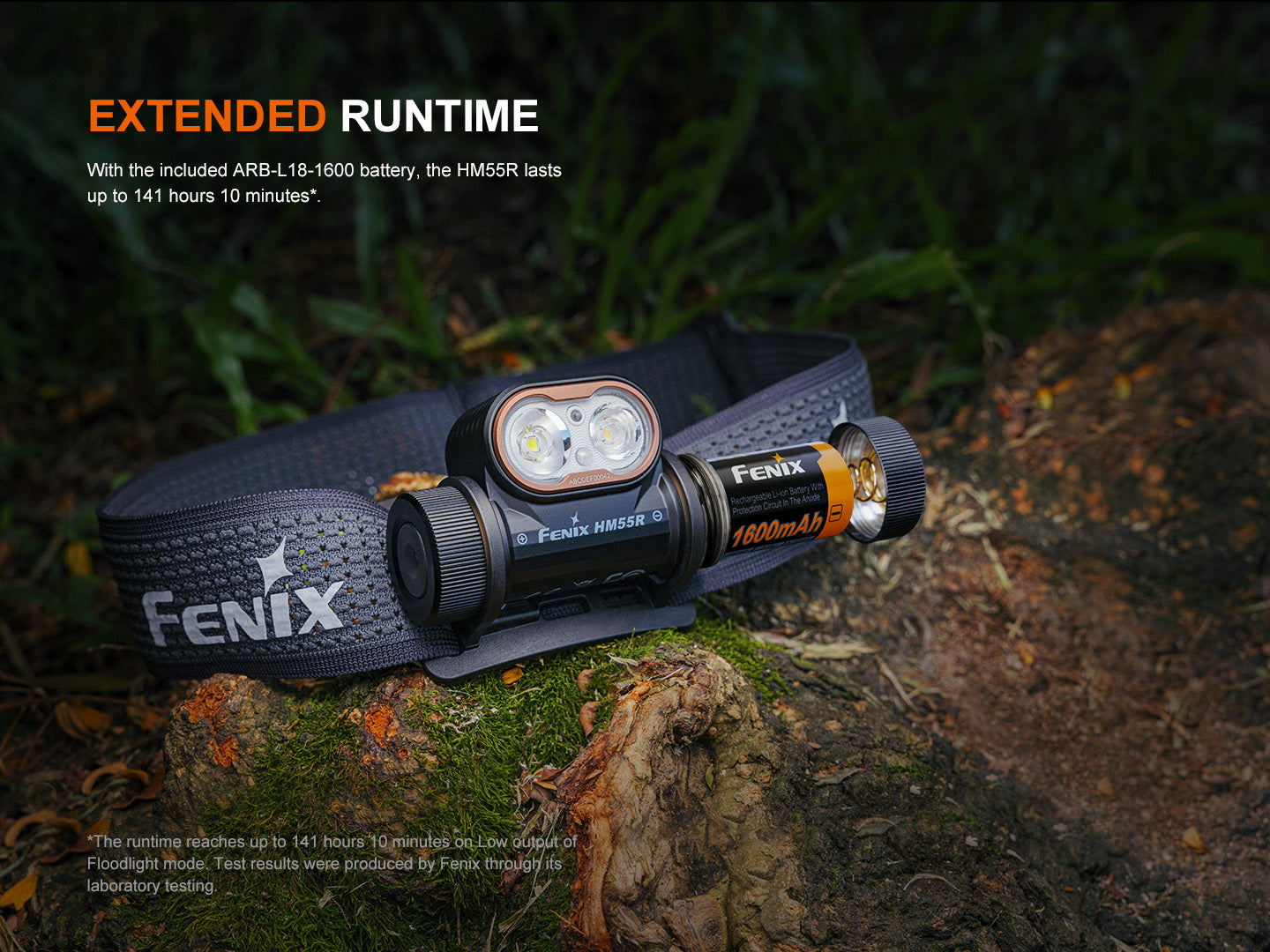Fenix HM55R 1200 Lumen Lightweight Rechargeable Running Headlamp
