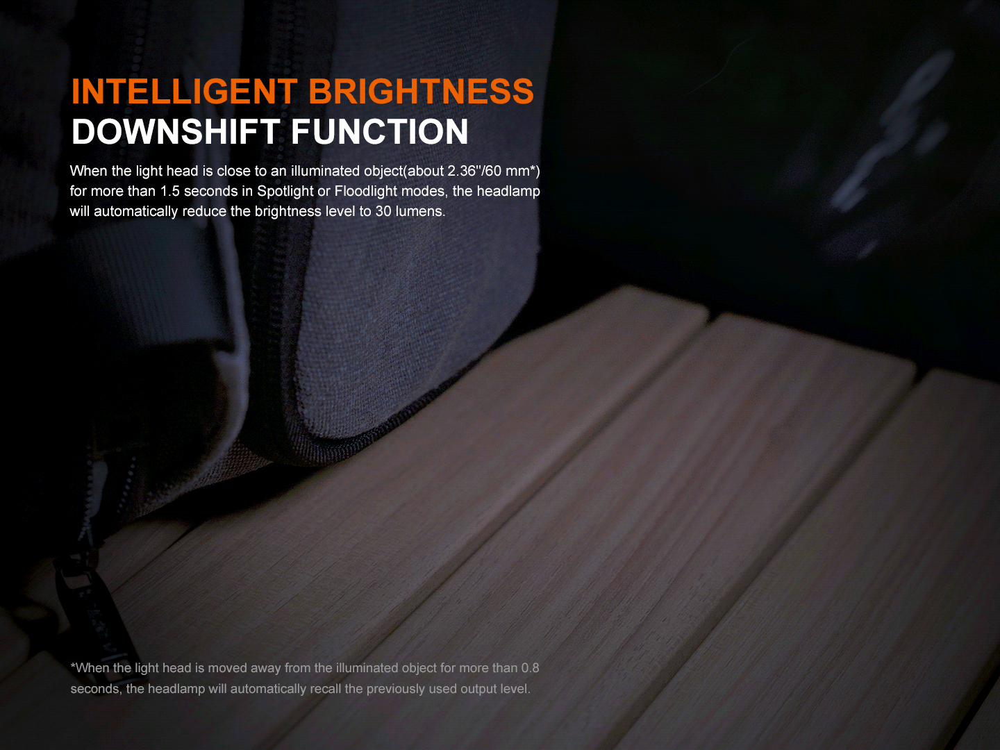 Fenix HM55R 1200 Lumen Lightweight Rechargeable Running Headlamp