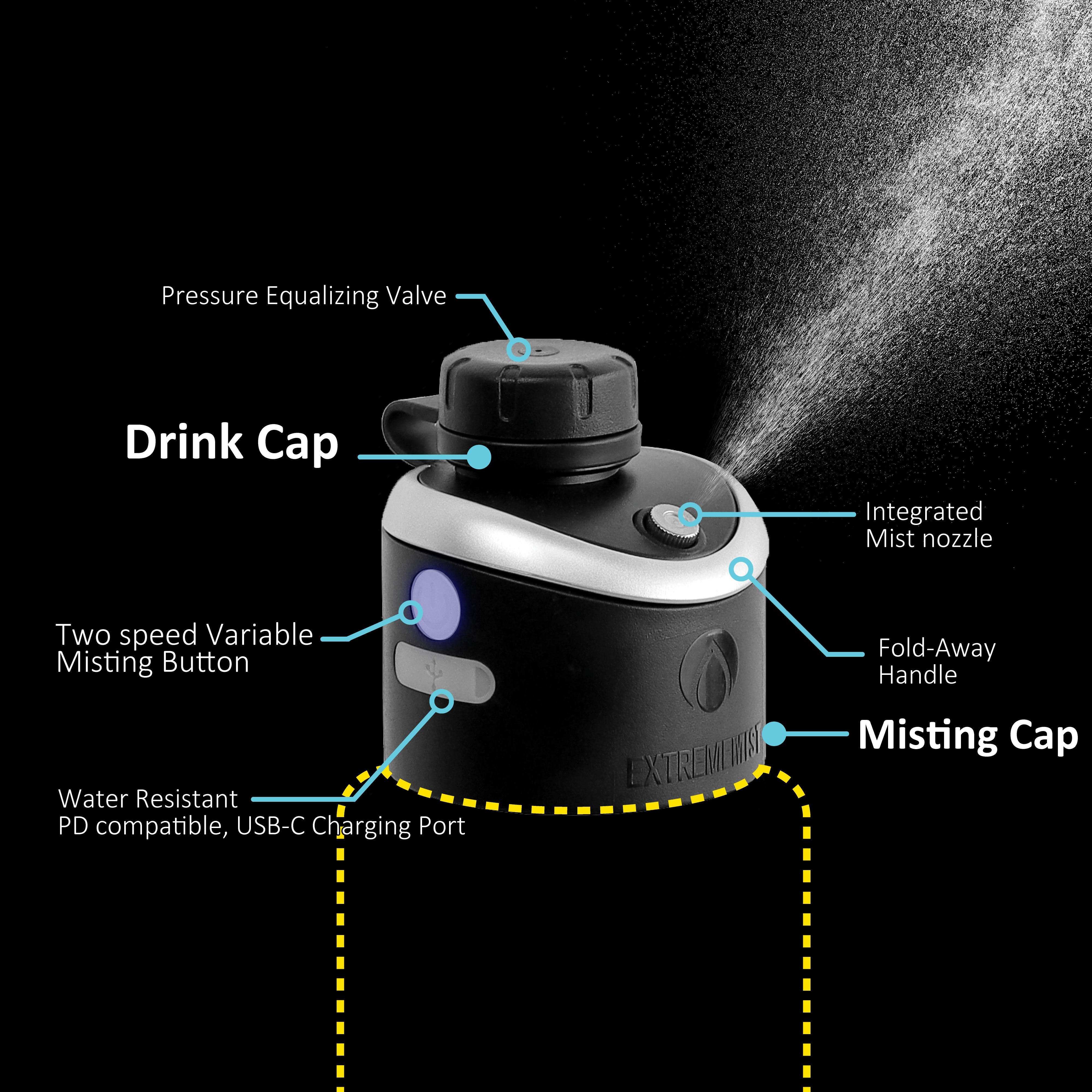 GoMist® Rechargeable Misting Bottle Cap – Portable Water Bottle Cooling Mister & Hydration Lid