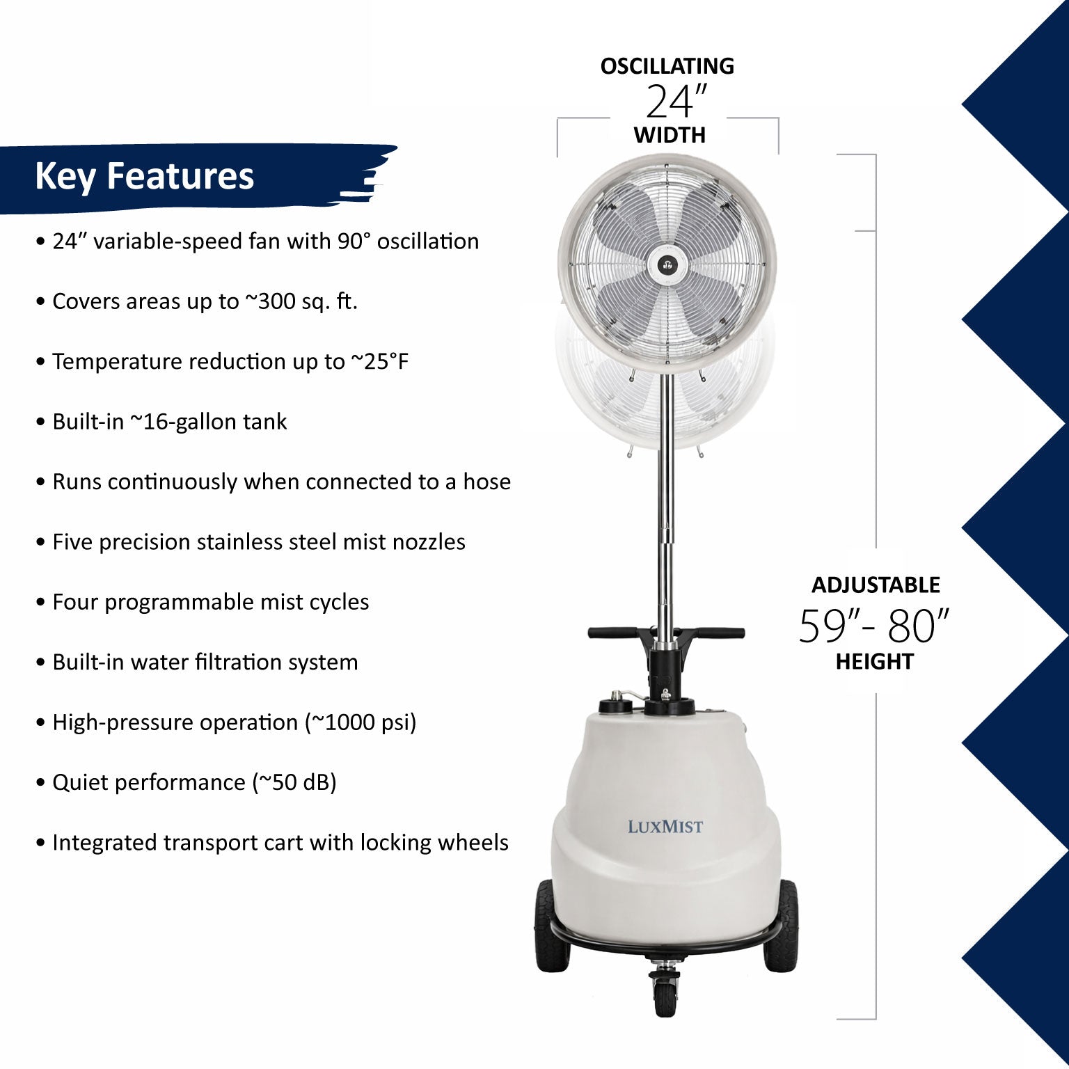LUXMIST 24″ Commercial Portable Misting Fan with 16-Gallon Tank – Industrial Outdoor Cooling System