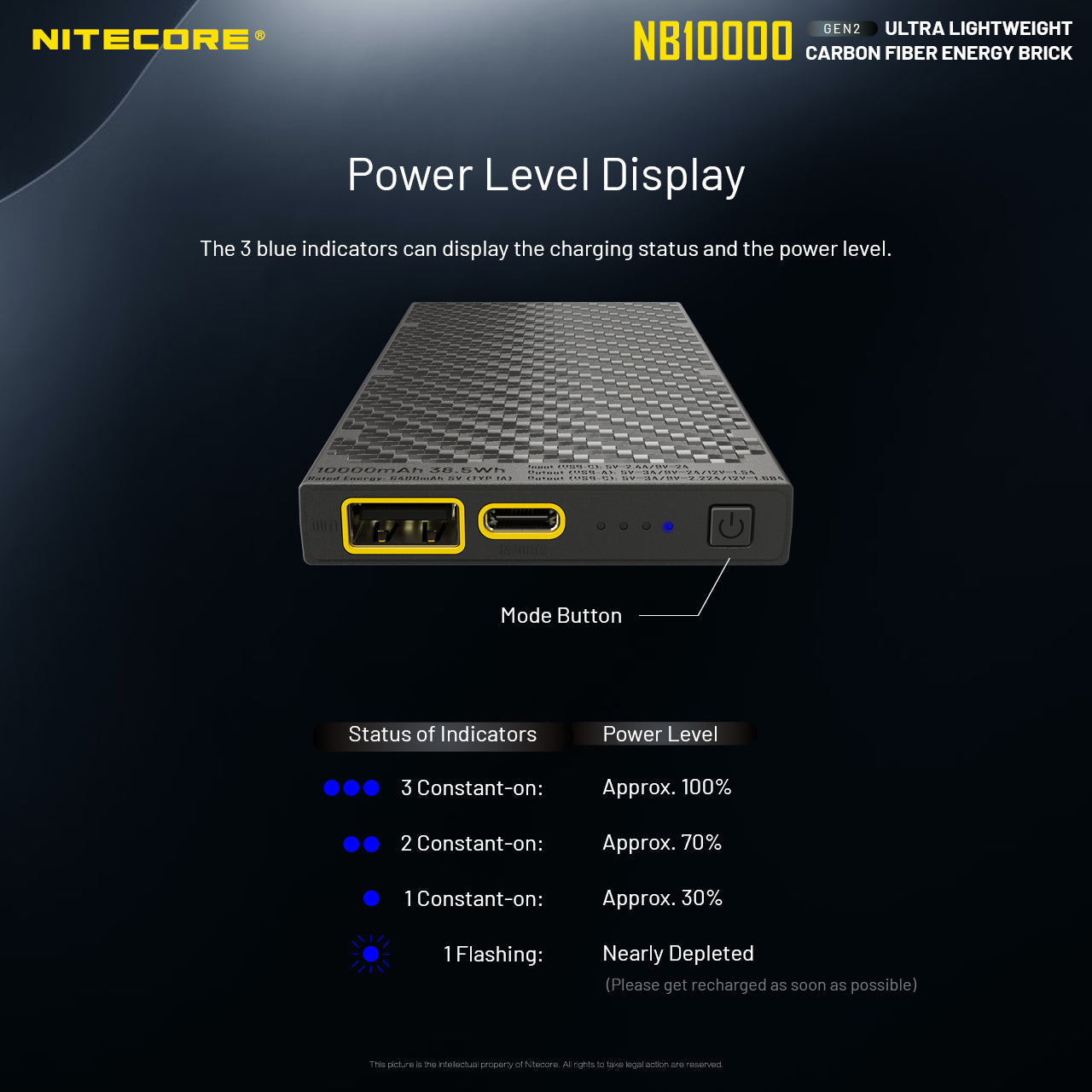 Nitecore NB10000 Gen 2 Quick-Charge USB/USB-C Dual Port 10000mAh Power Bank