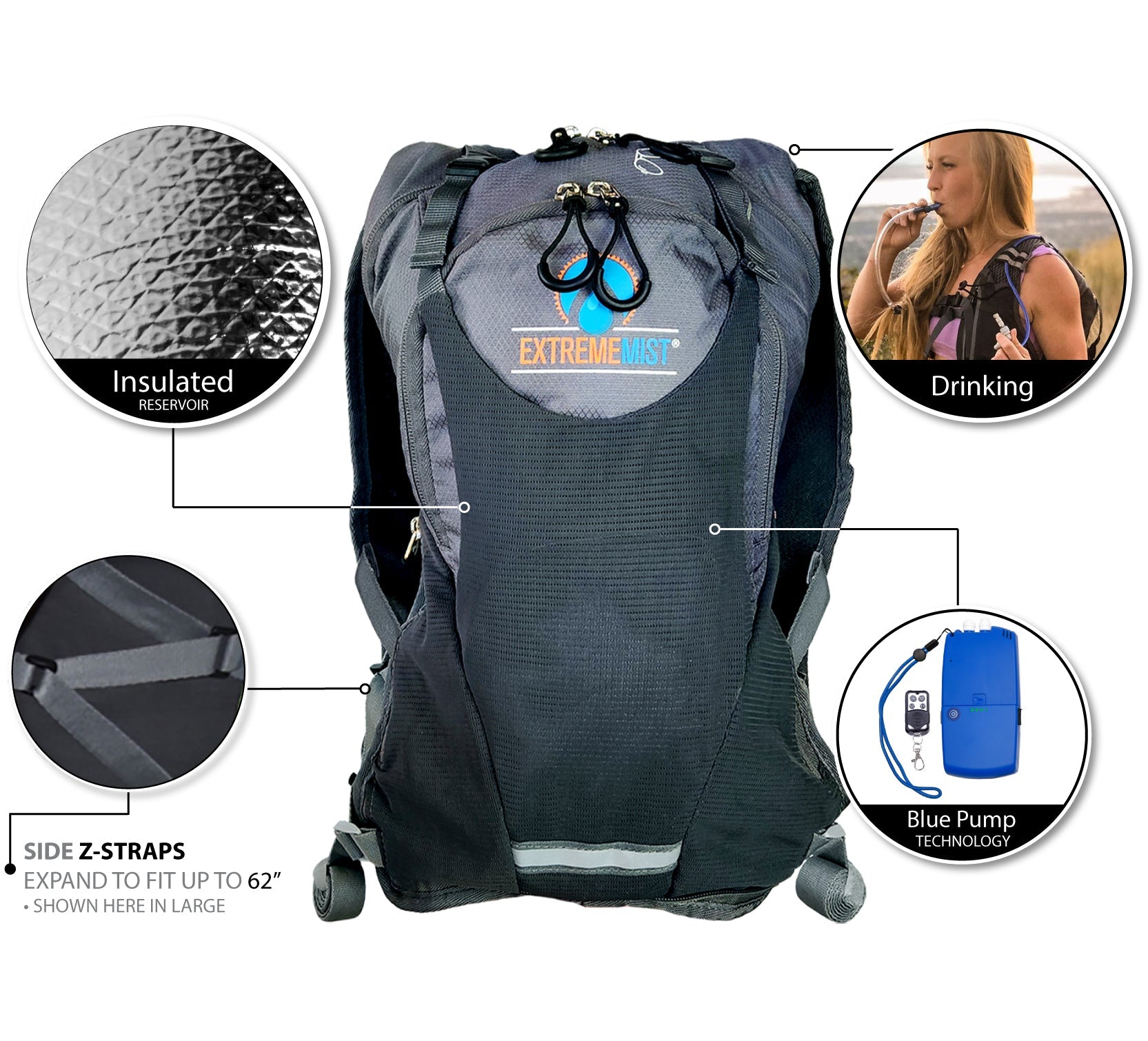 ExtremeMist® Misting Hydration Backpack with 2L Reservoir & Personal Cooling System