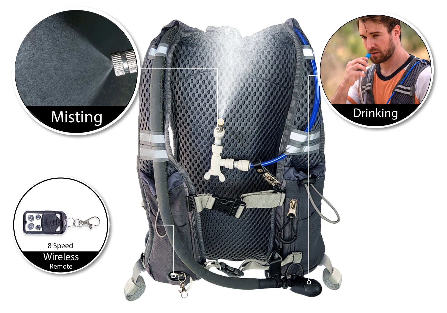 ExtremeMist® Misting Hydration Backpack with 2L Reservoir & Personal Cooling System