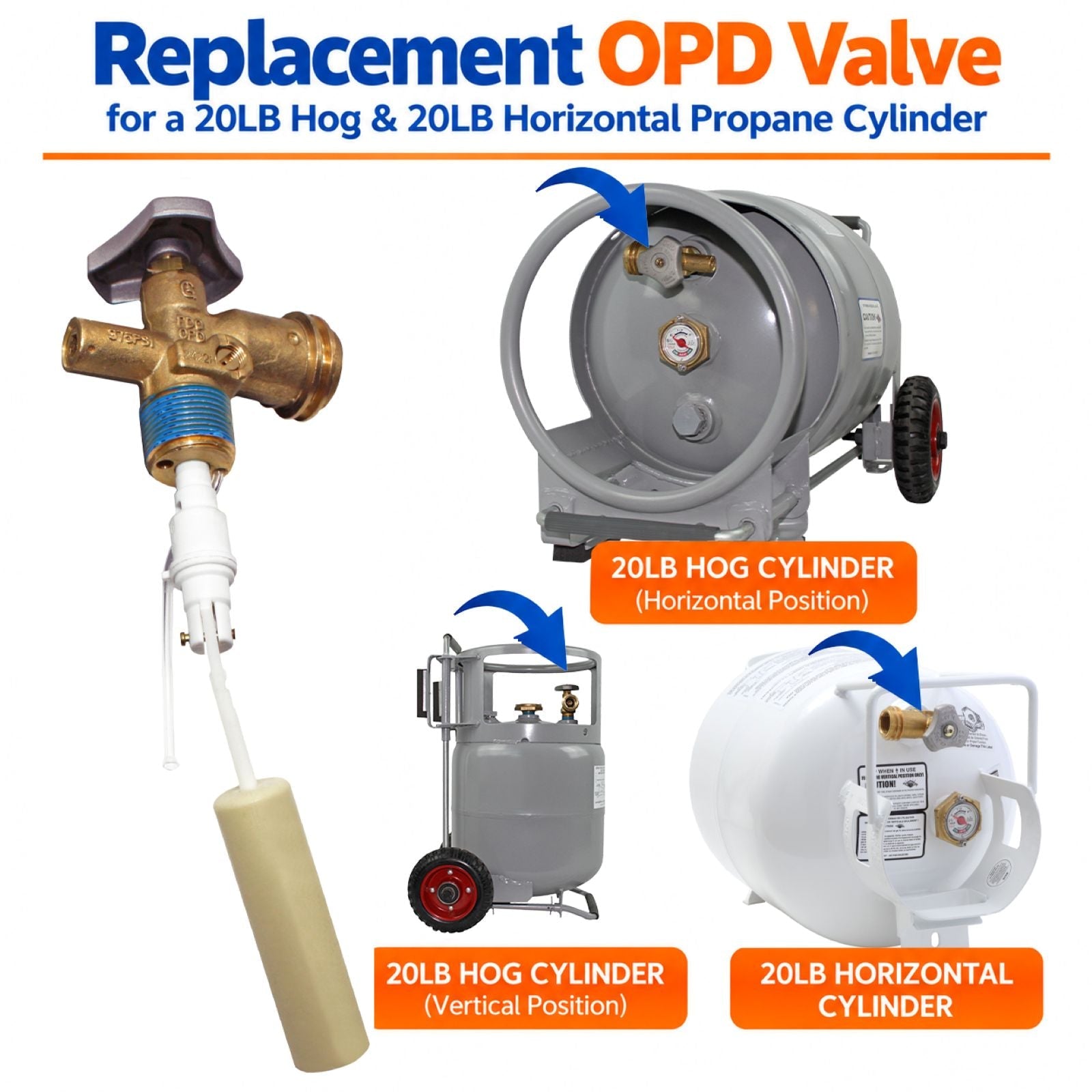 Flame King 20lb OPD Valve For Hog or Horizontal Propane Cylinder
