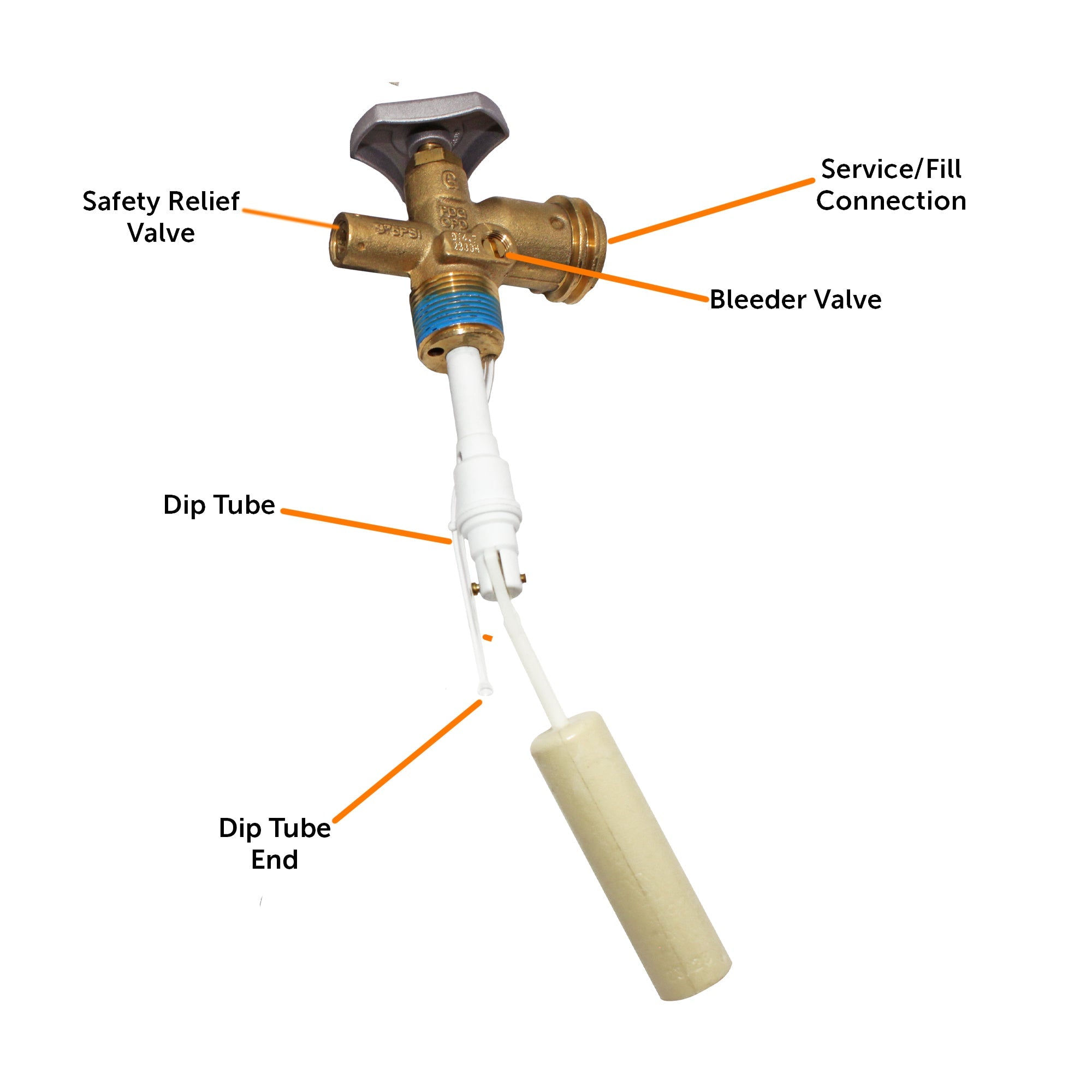 Flame King 30lb OPD Valve For Hog or Horizontal Propane Cylinder