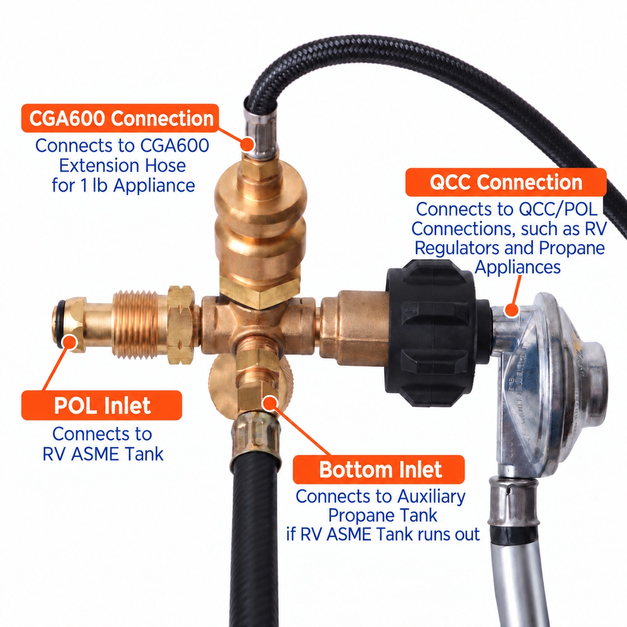 4 Port Brass Tee Propane Adapter - Flame King