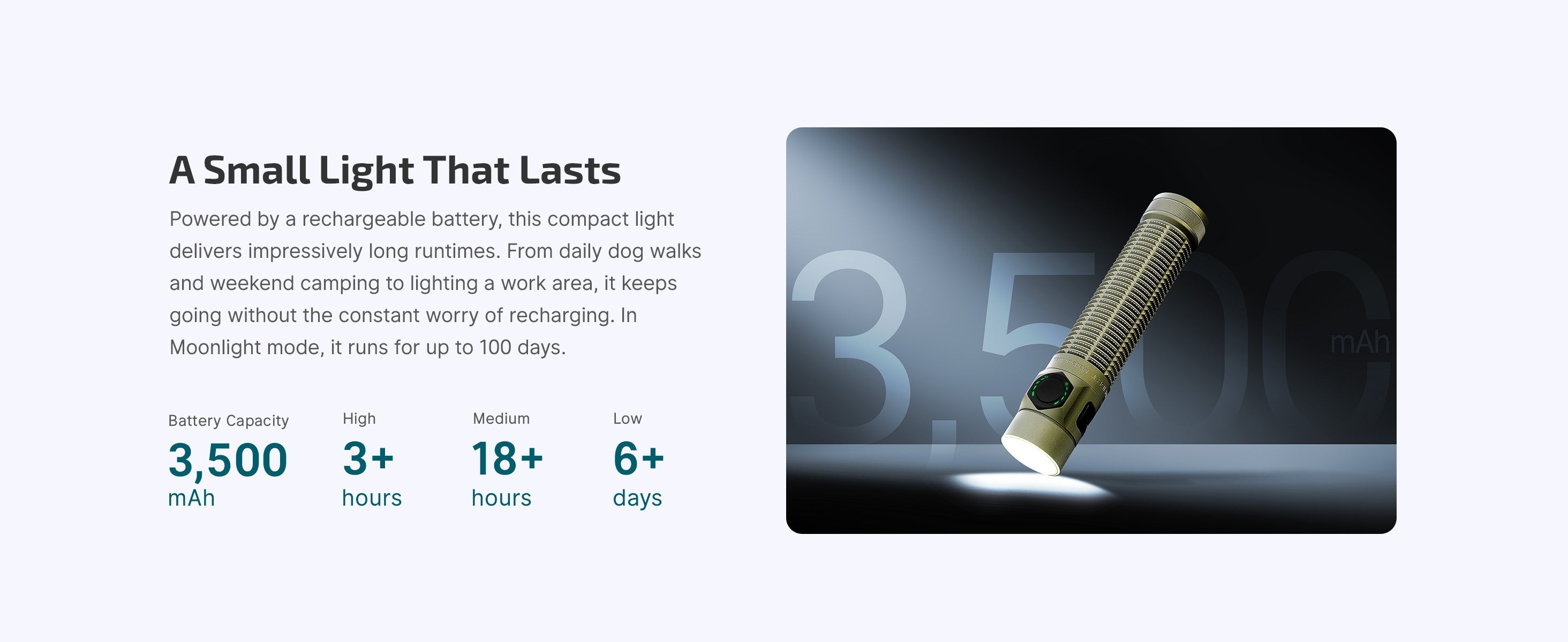 Olight Baton Ultra 1800 Lumen Rechargeable EDC Flashlight