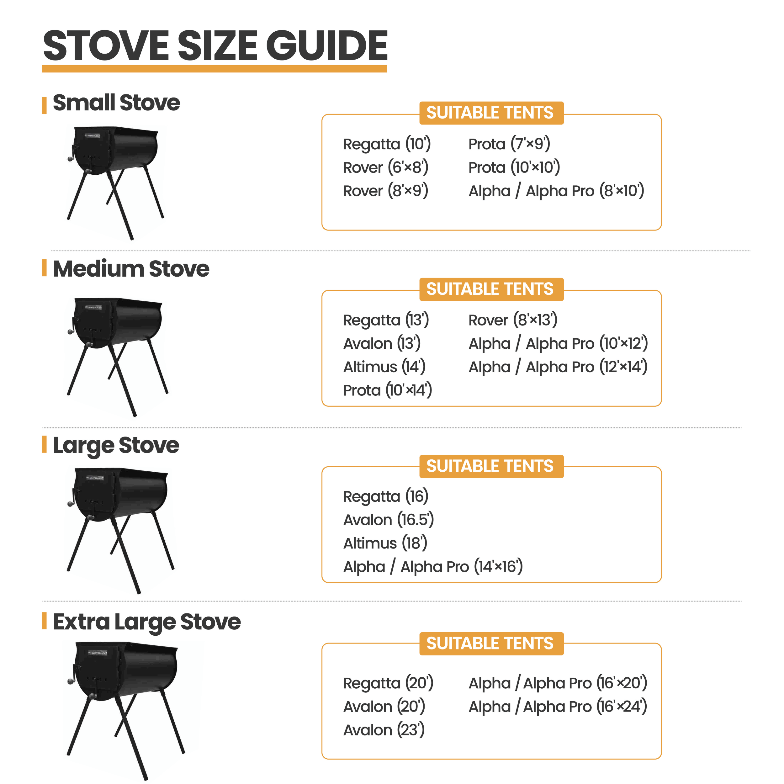 Anchor Stove - Medium