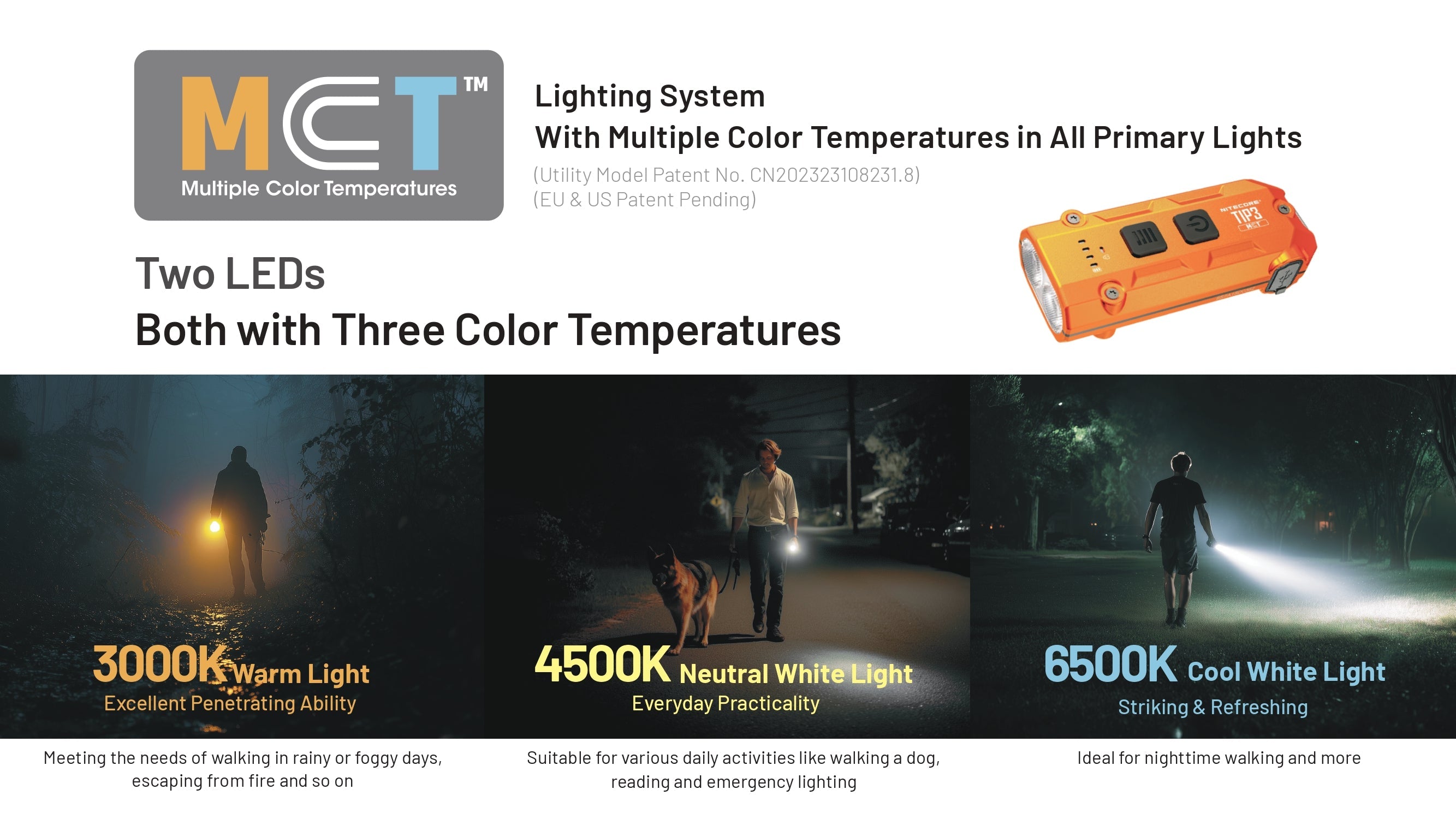 Nitecore TIP3 (TIP 3) 720 Lumen Rechargeable Keychain Flashlight