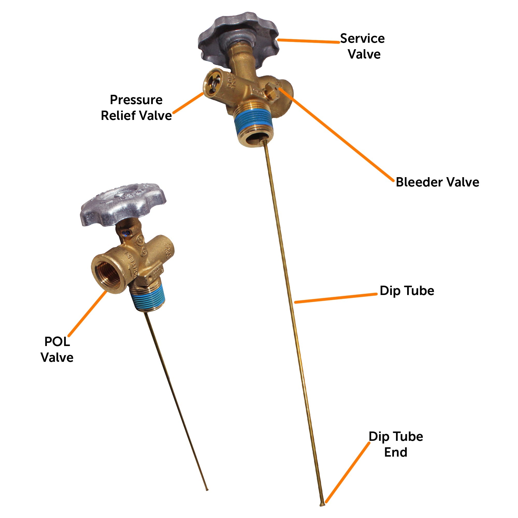Flame King 100lb POL Valve
