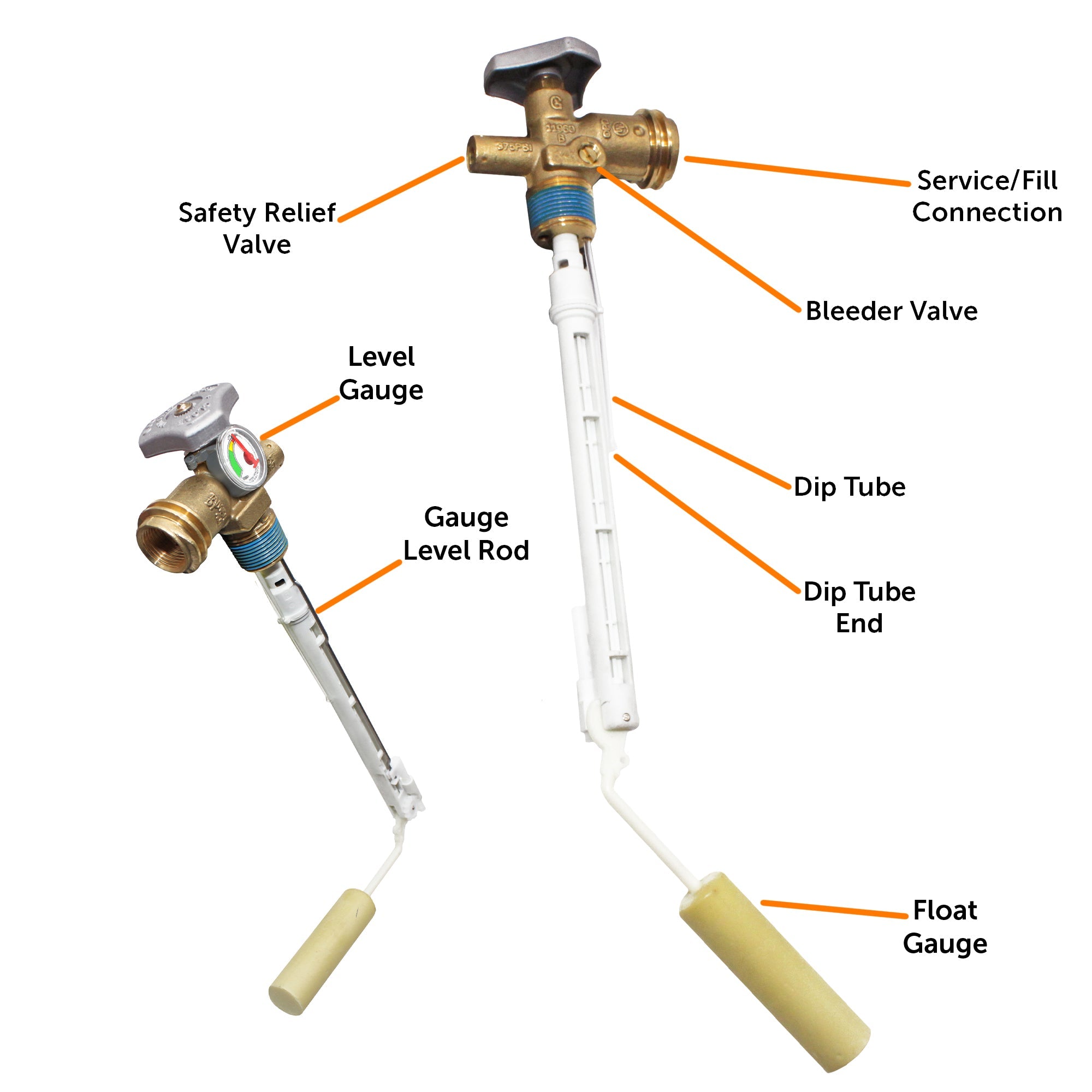 Flame King 20lb OPD Valve with Float Gauge