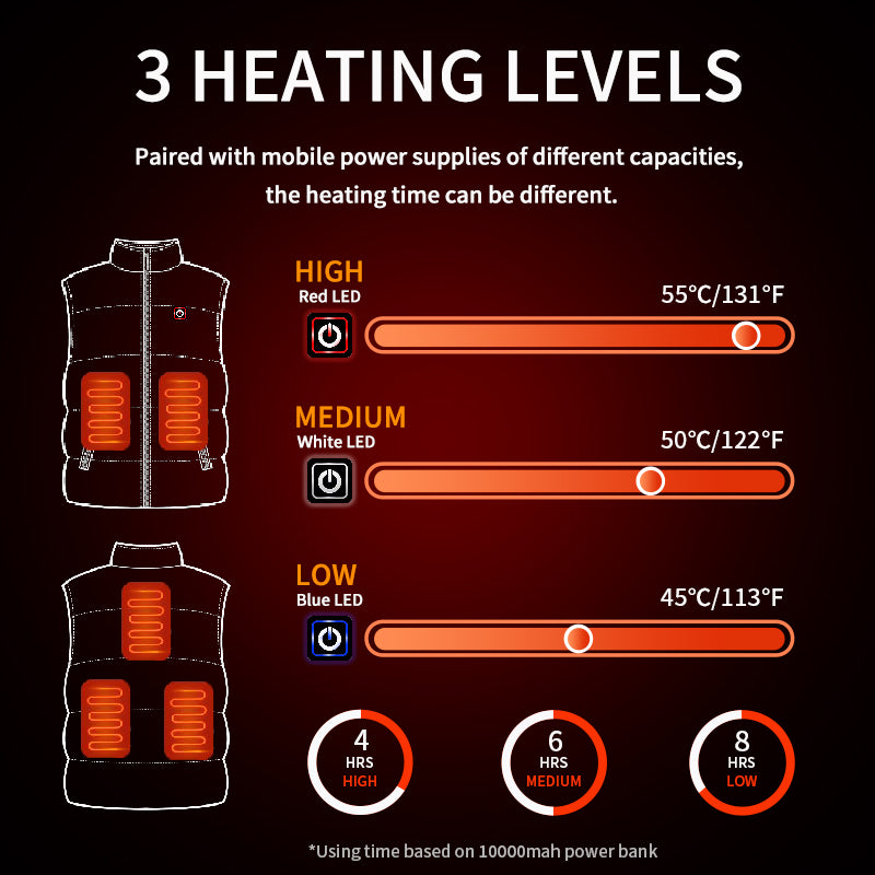 AZ Heated Vest with 10000mAh Rechargeable Battery, Winter Heated Jacket
