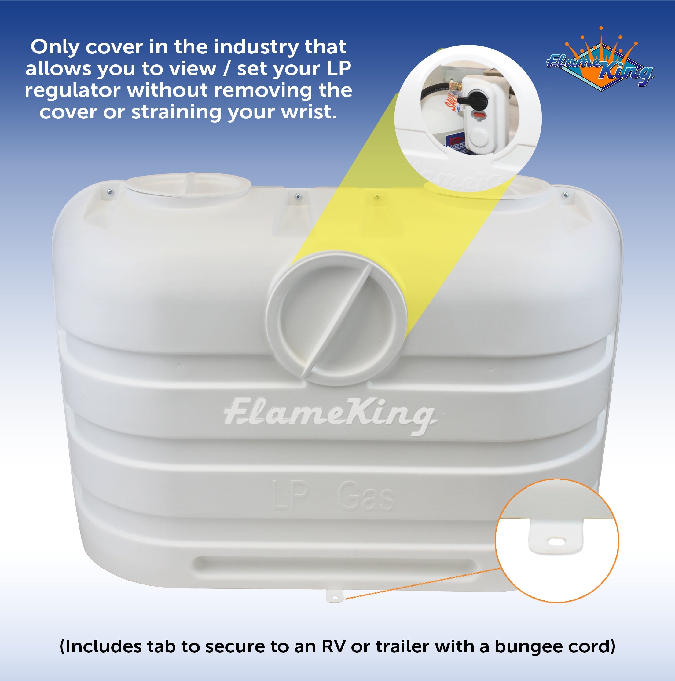Flame King Dual 20LB LP Propane Tank Light Plastic Heavy Duty Cover Rv Trailer White