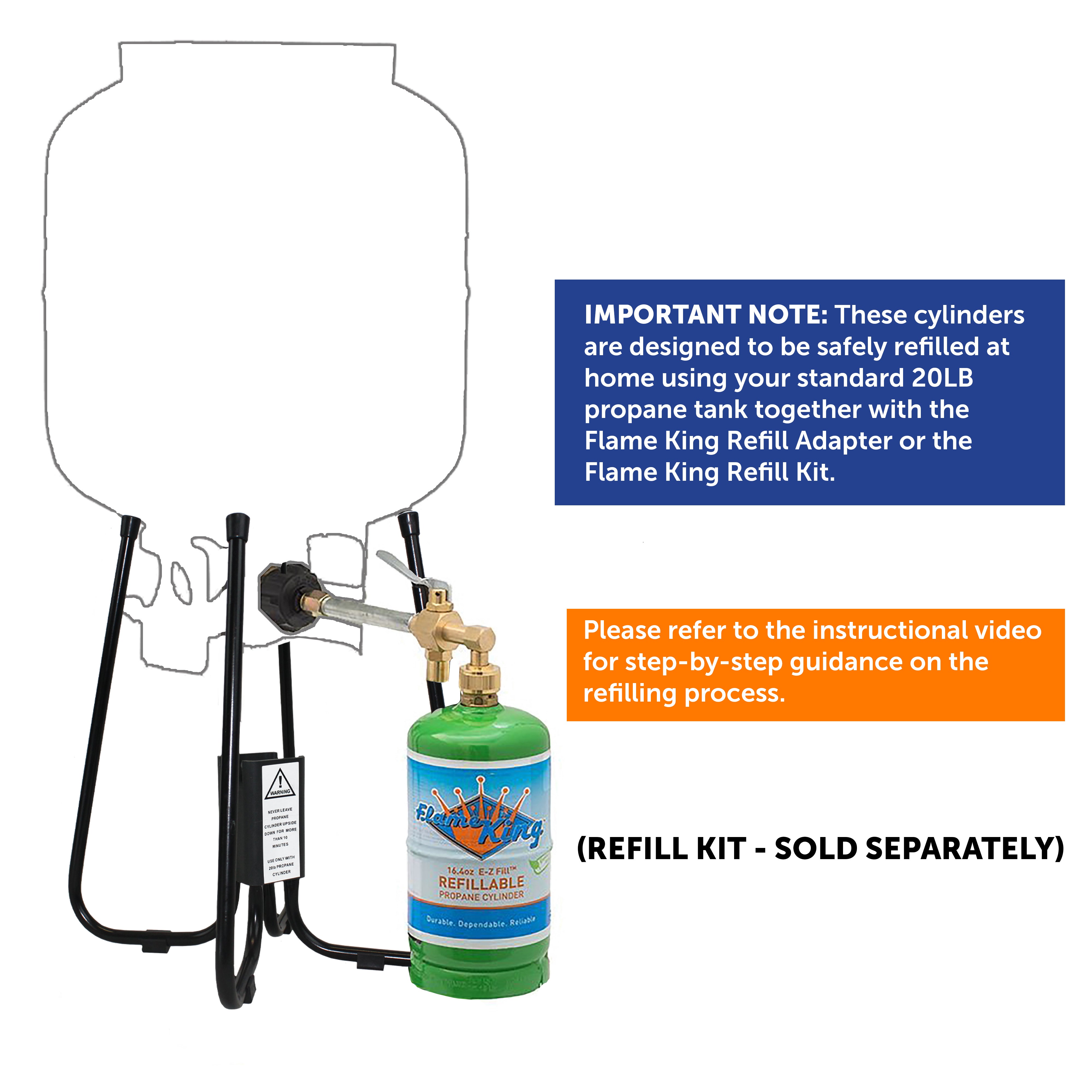 Flame King 1lb Refillable Propane Tank LP Cylinder- 2 Pack Eco Friendly Sustainable Tank