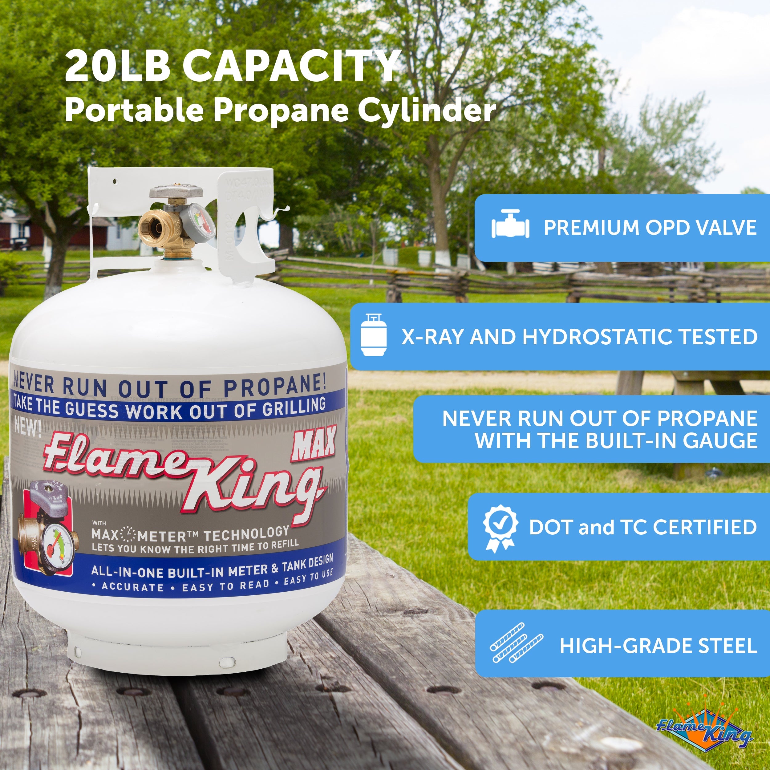 Flame King 20lb Propane Tank LP Cylinder with OPD & Gauge