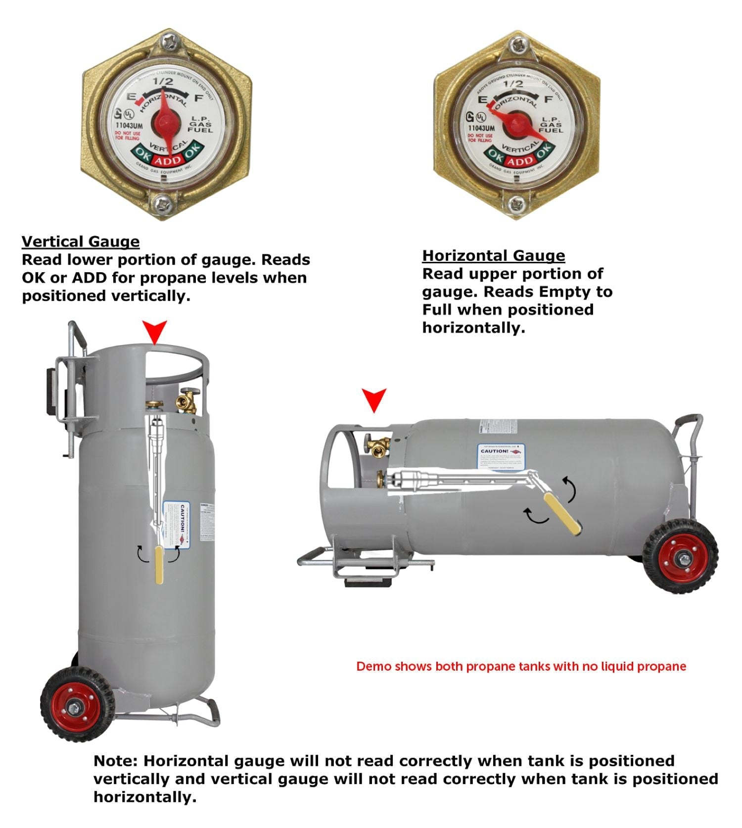 Flame King 40lb Horizontal & Vertical Empty Propane Cylinder with OPD & Wheels