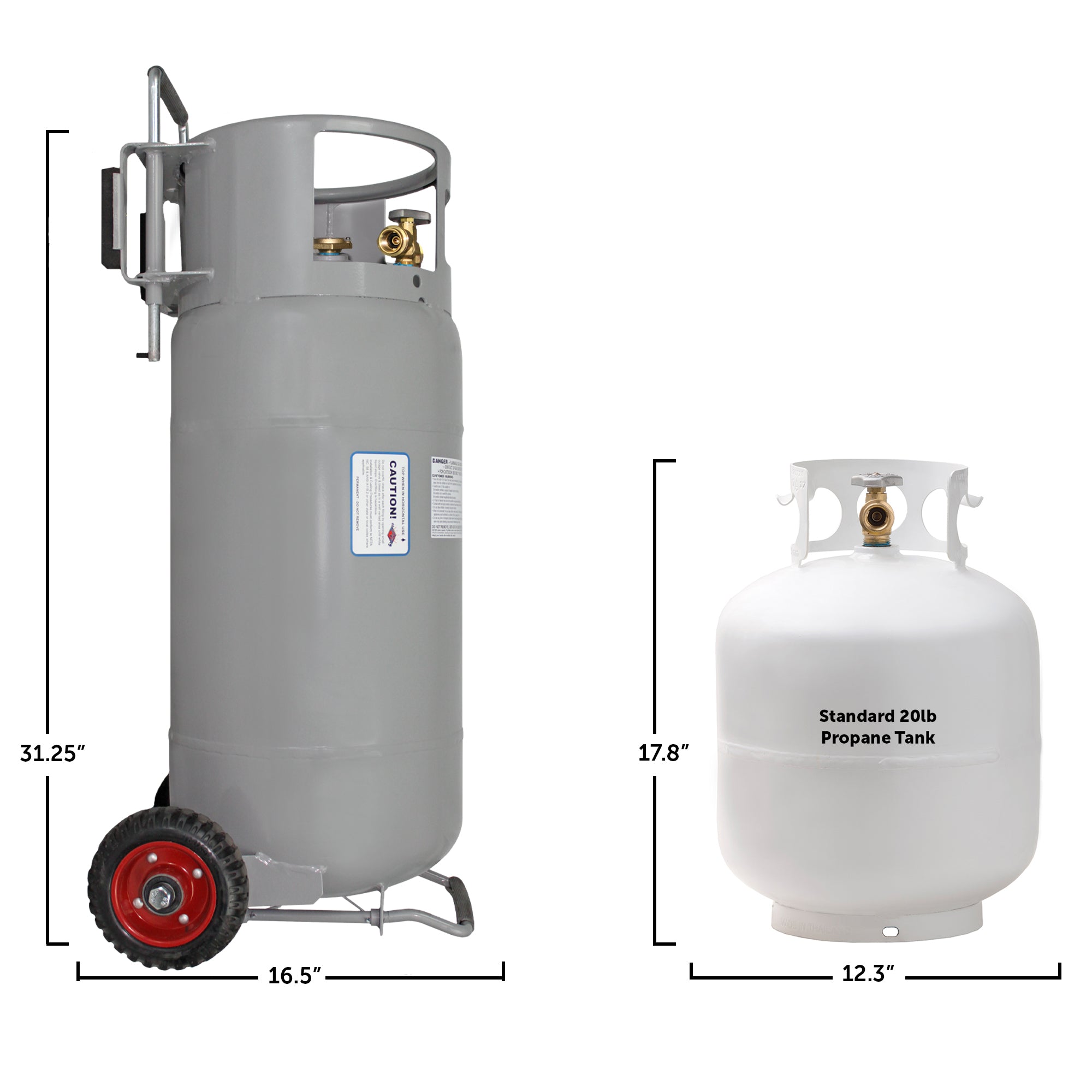 Flame King 40lb Horizontal & Vertical Empty Propane Cylinder with OPD & Wheels
