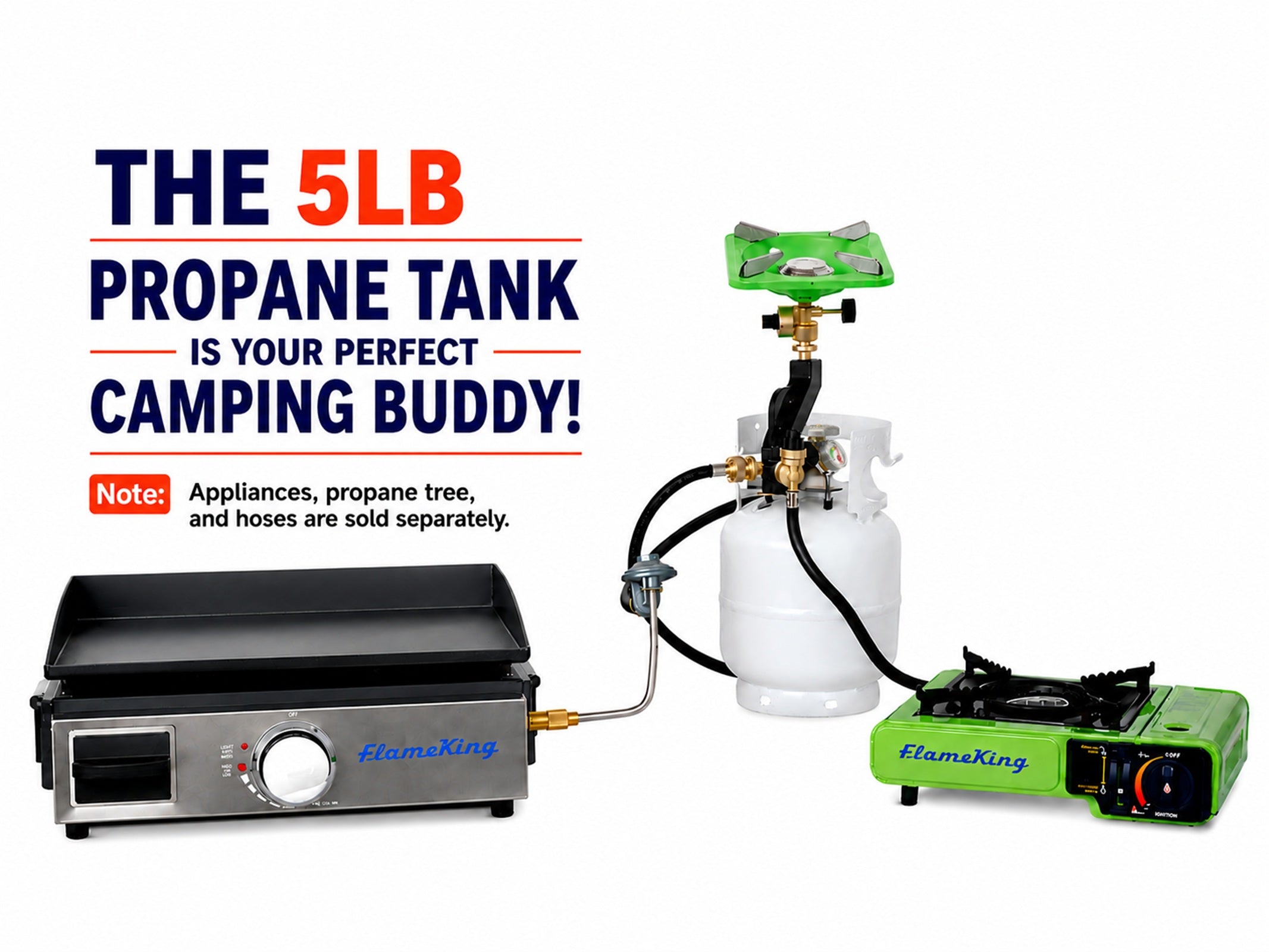 Flame King Portable 5lb Propane Tank LP Cylinder with OPD & Gauge