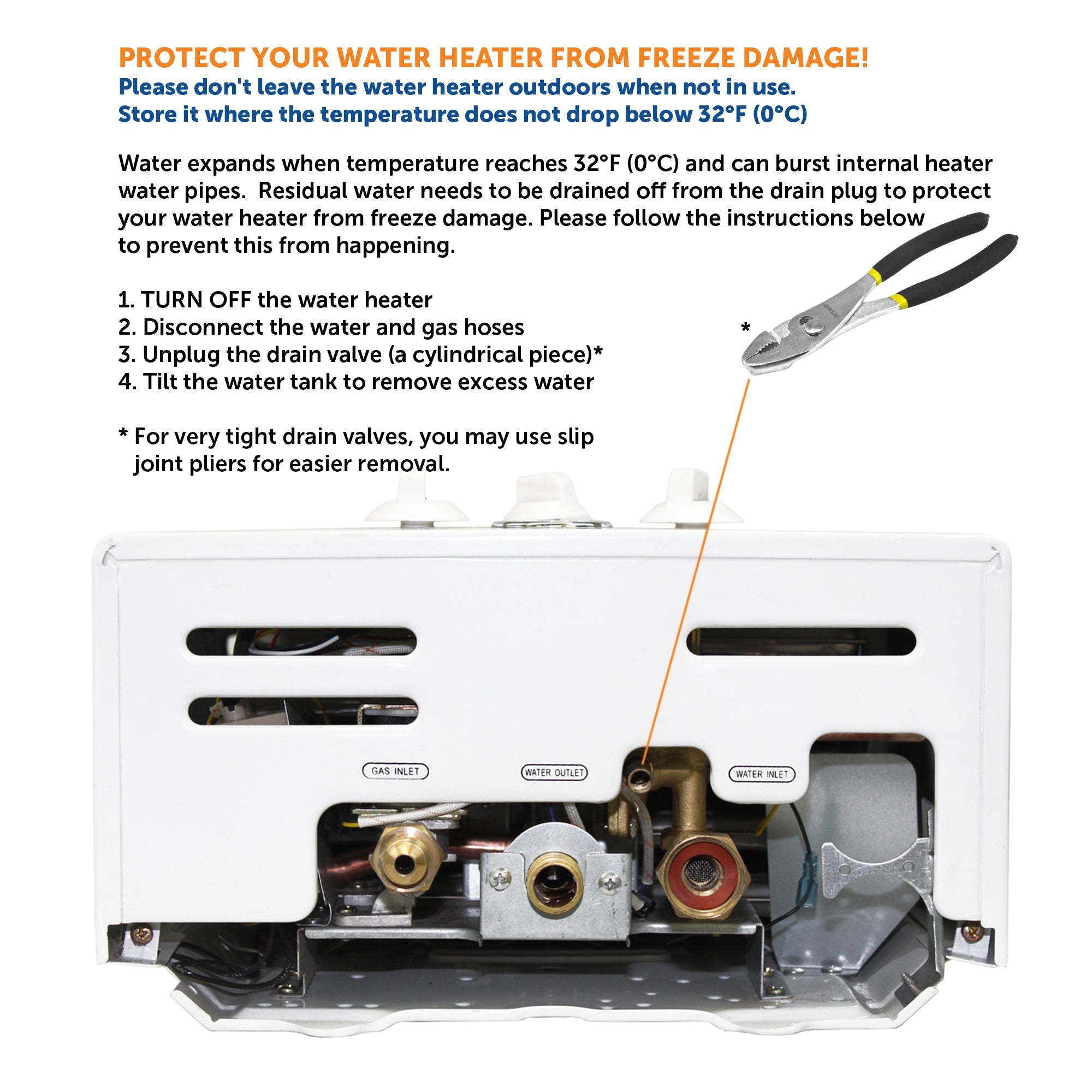 Flame King Tankless Outdoor Portable Camping Hot Shower Propane Gas 10L 2.64GPM Water Heater 68,000 BTU