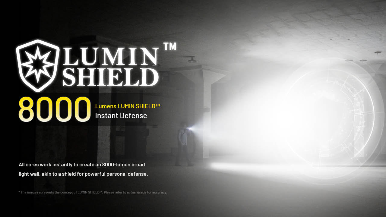 Nitecore EDC37 8000 Lumen USB-C Rechargeable Flat EDC Flashlight