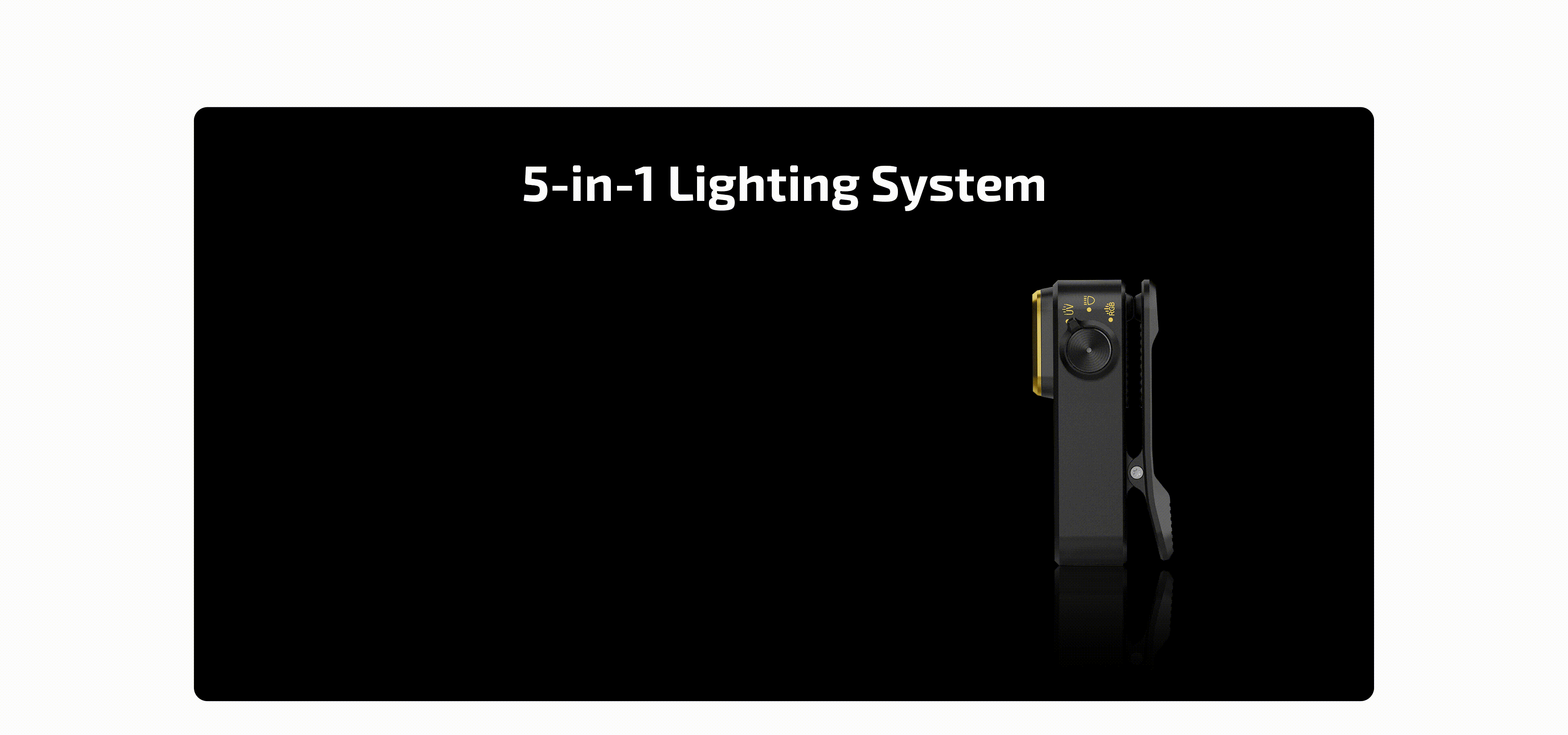 Olight Oclip Pro S 600 Lumen Rechargeable Clip-On Flashlight with UV and RGB Light