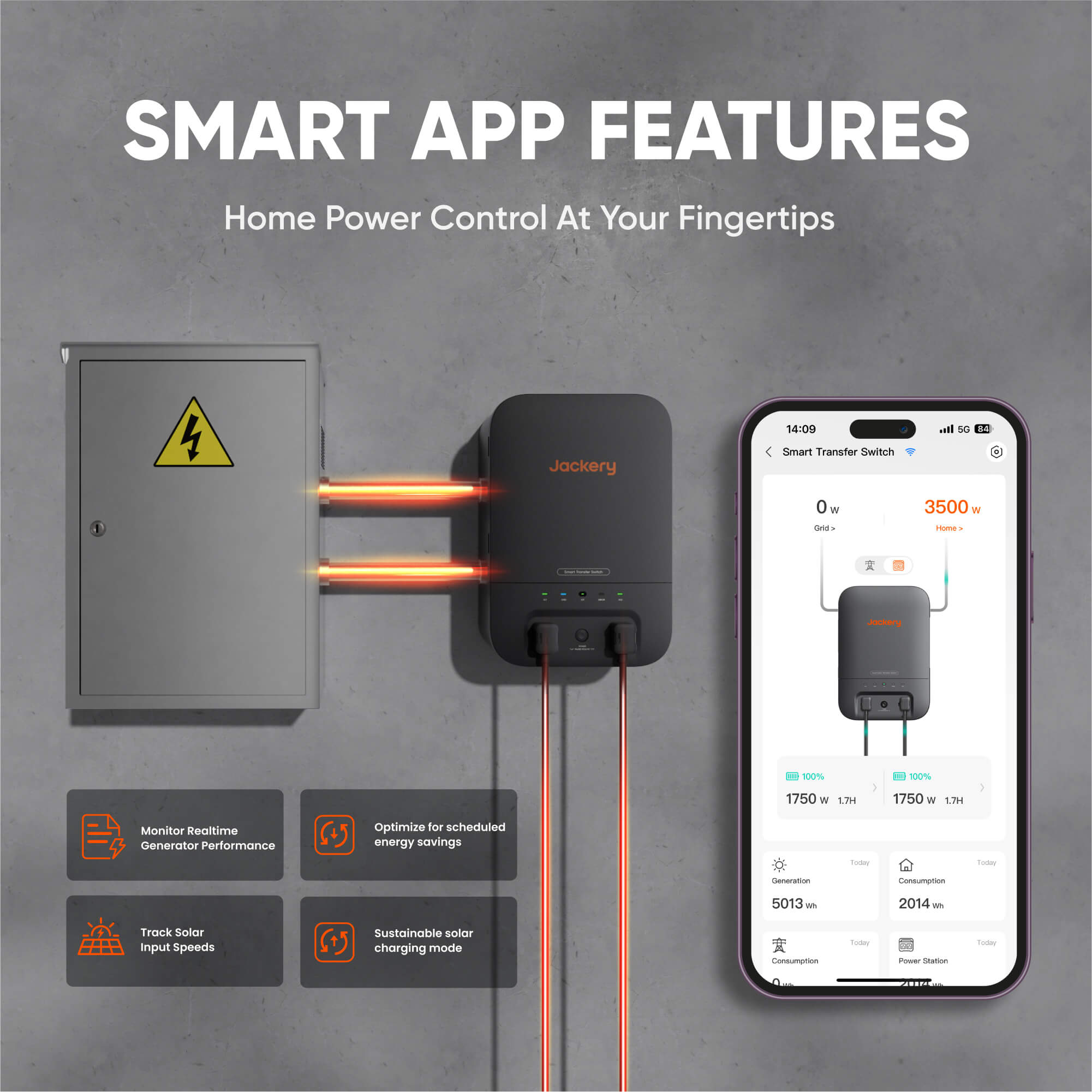 Jackery Whole-Home Backup Kit  5000 Plus (20kWh)